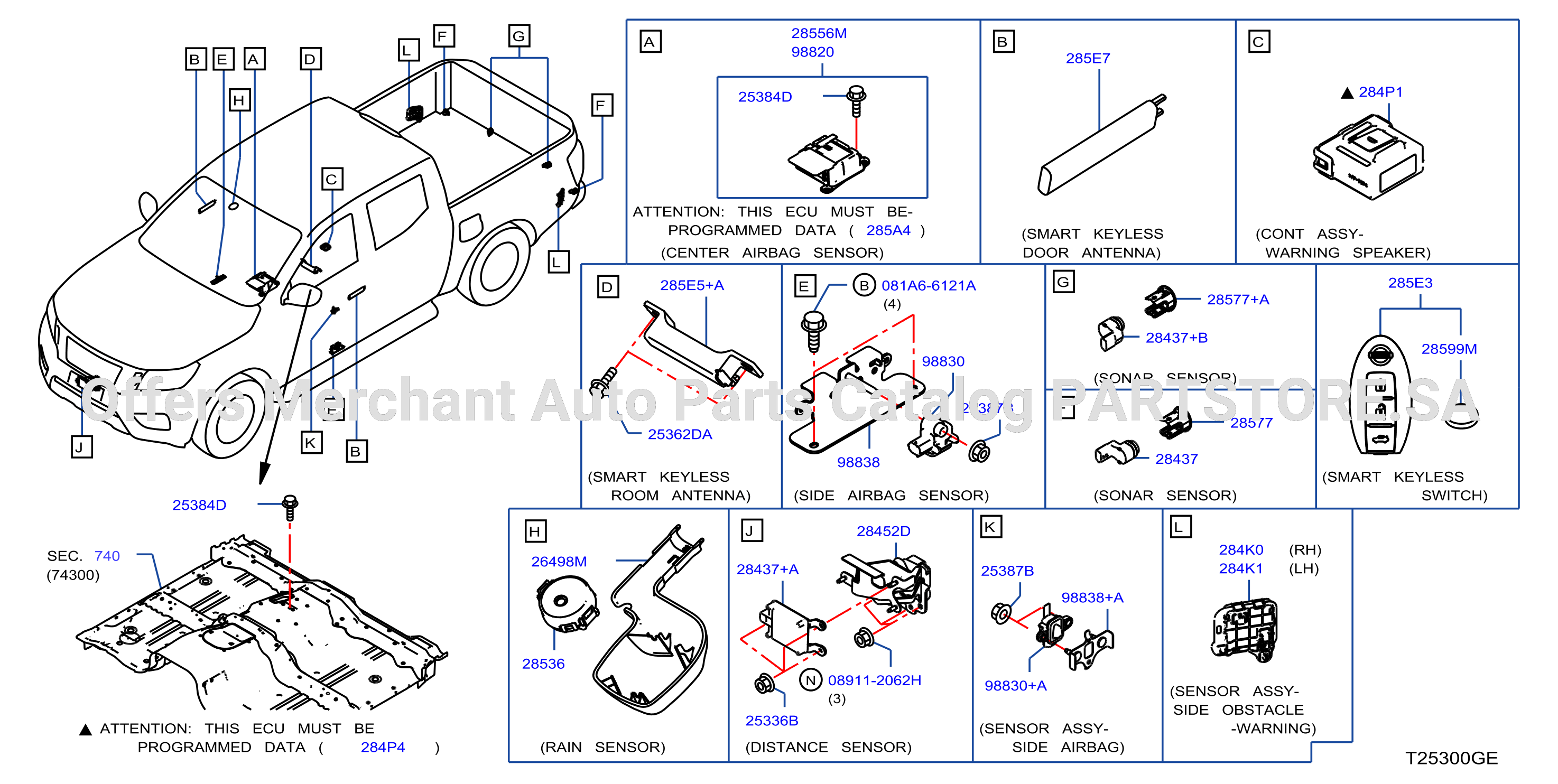Electrical Unit Body