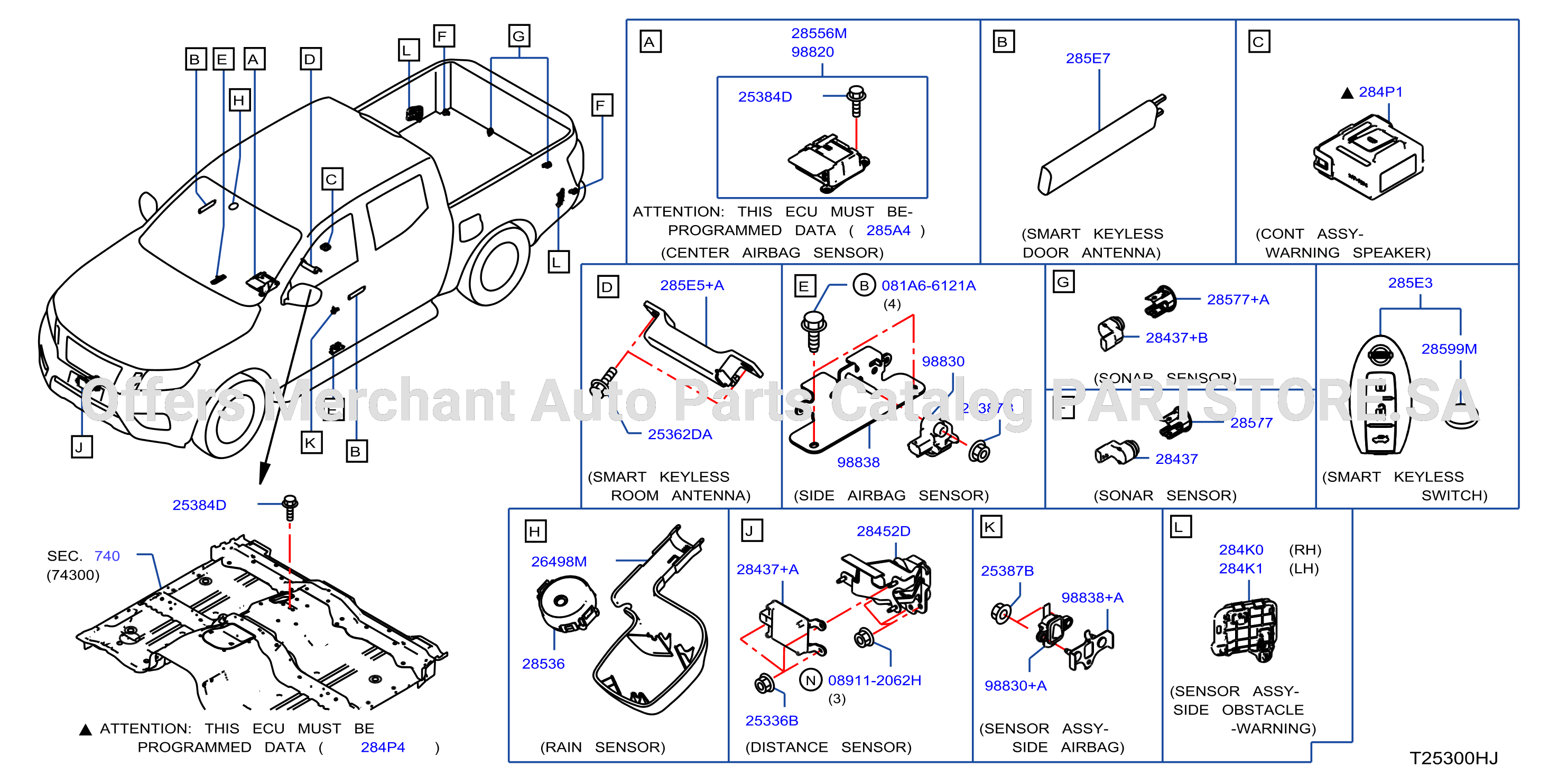 Electrical Unit Body