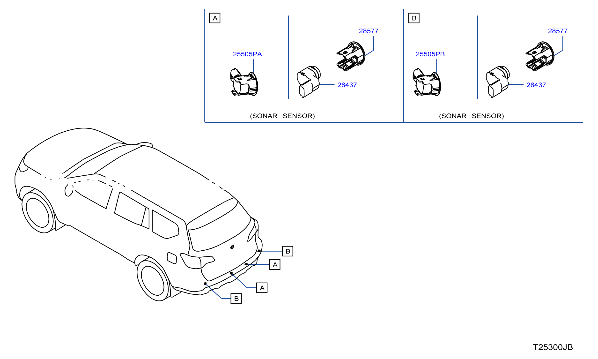 Electrical Unit Sonar Sensor Rr4