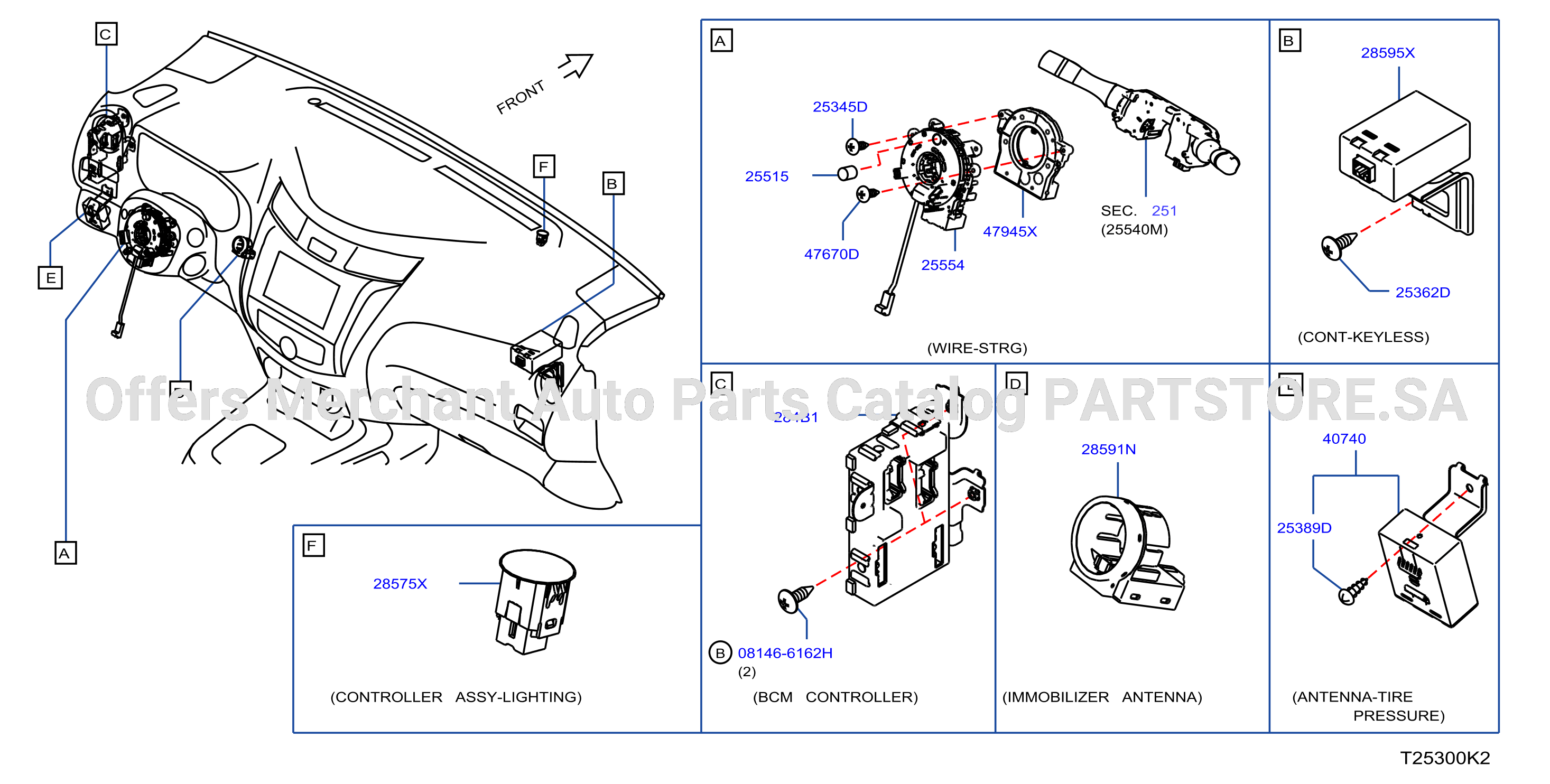 Electrical Unit Inst Dash
