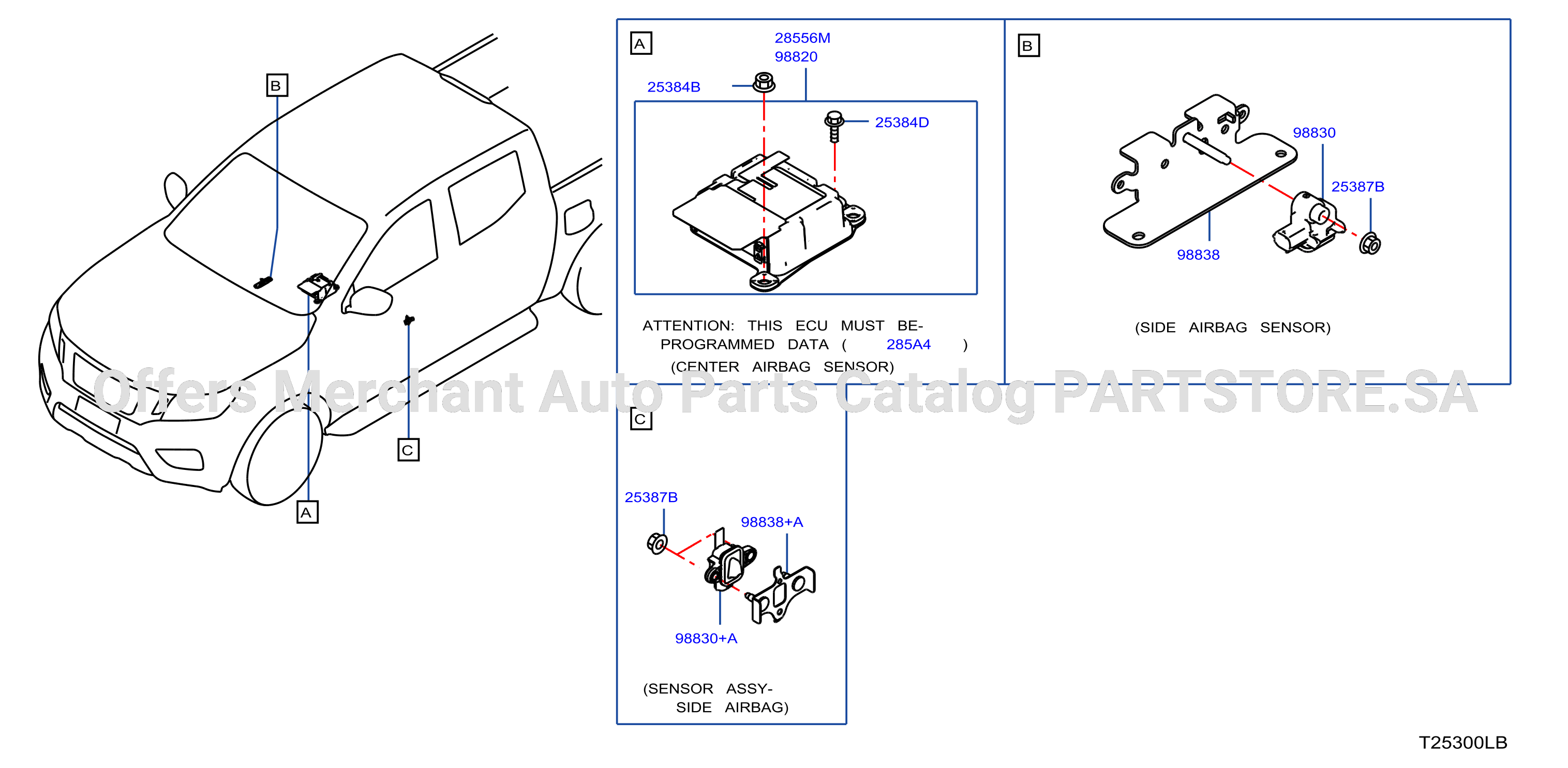 Electrical Unit Body