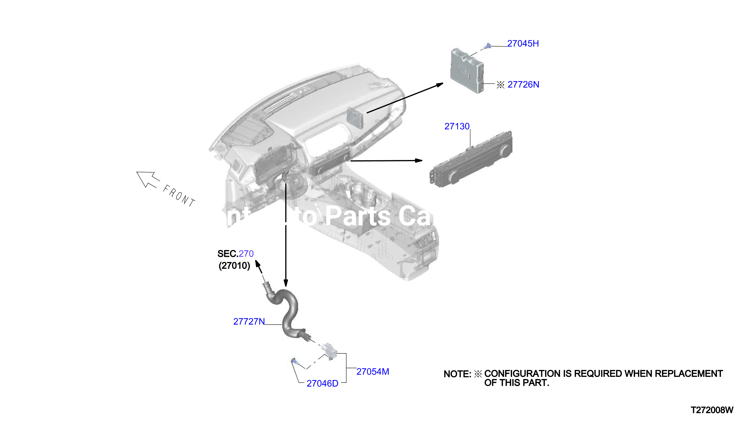 Control Unit