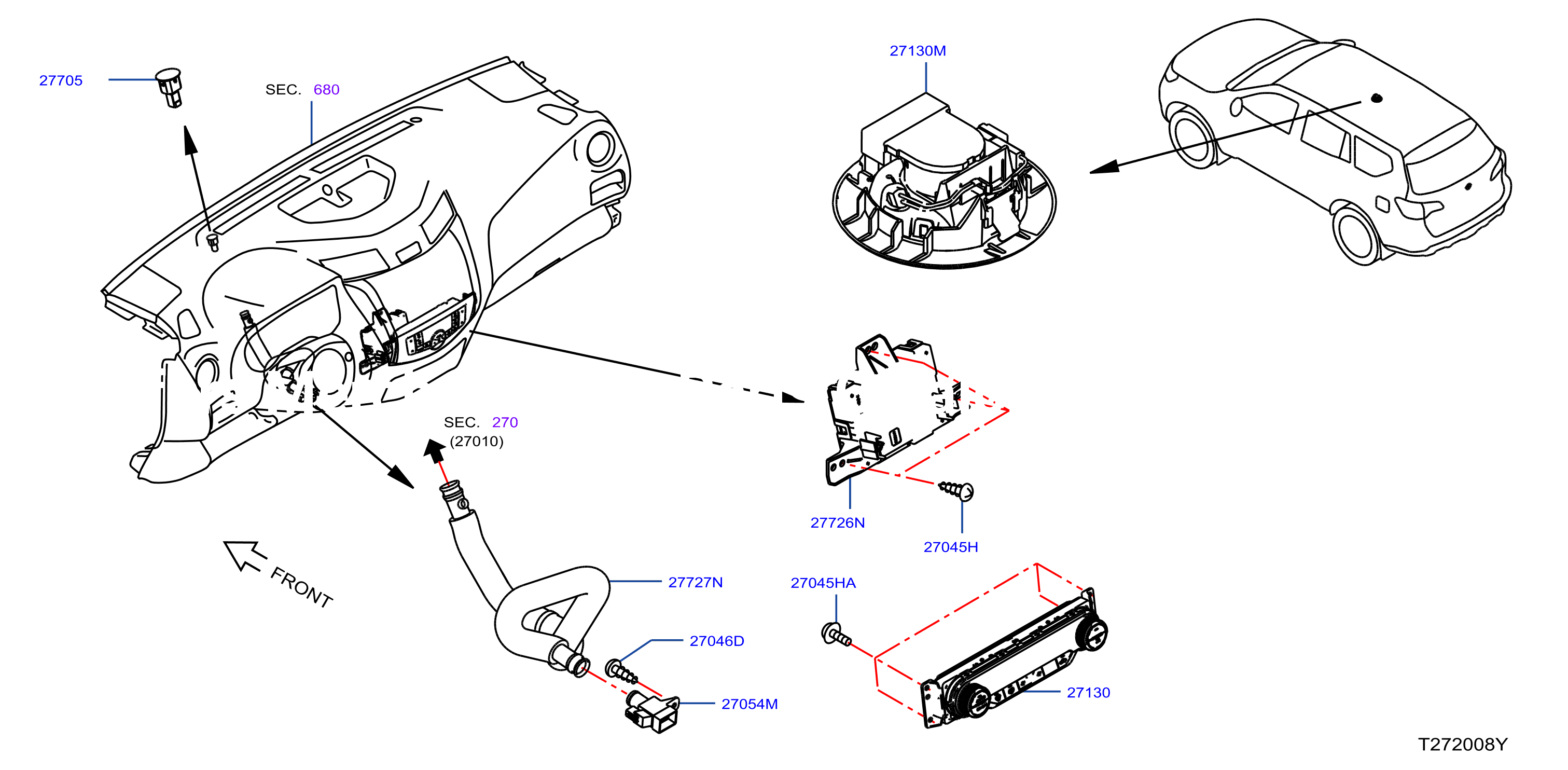 Control Unit Auto