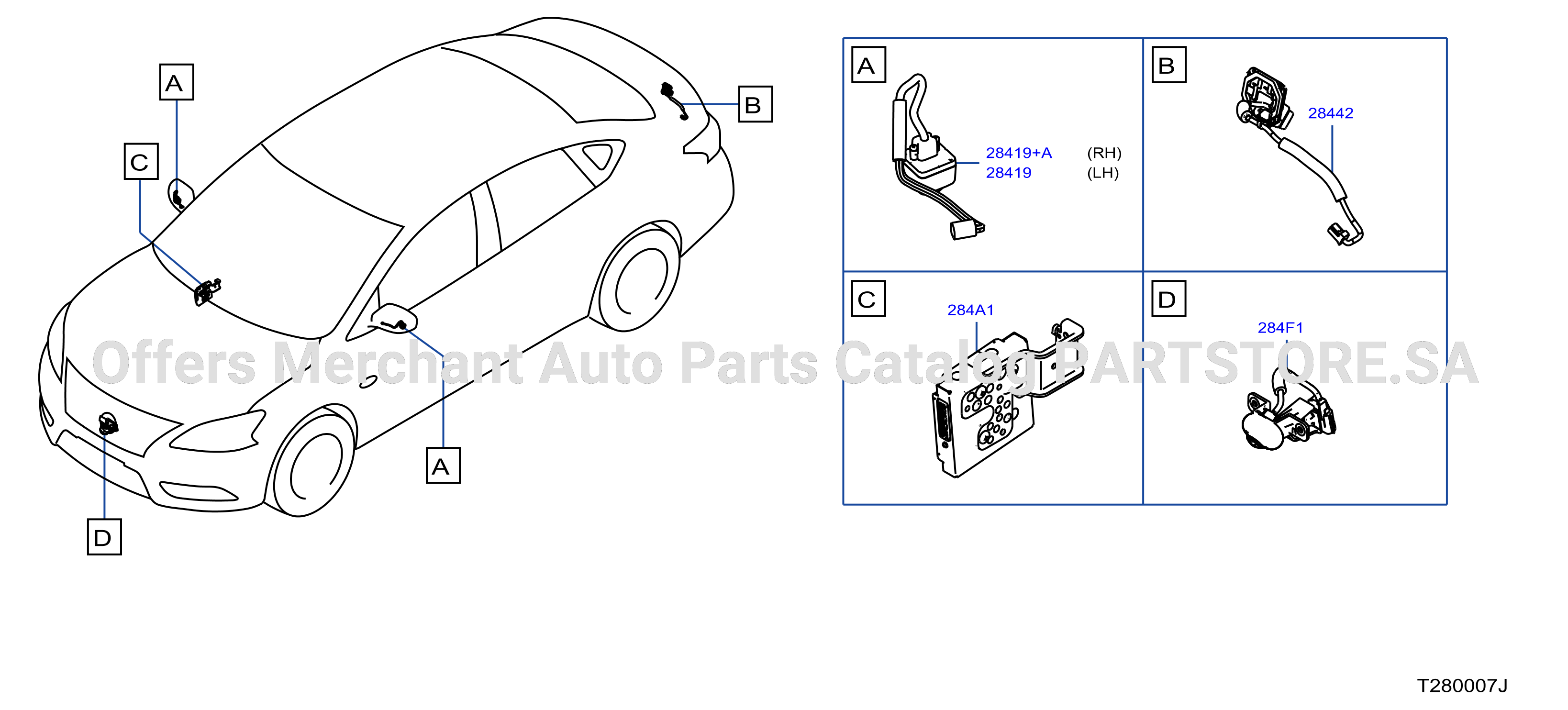 Audio Visual Camera