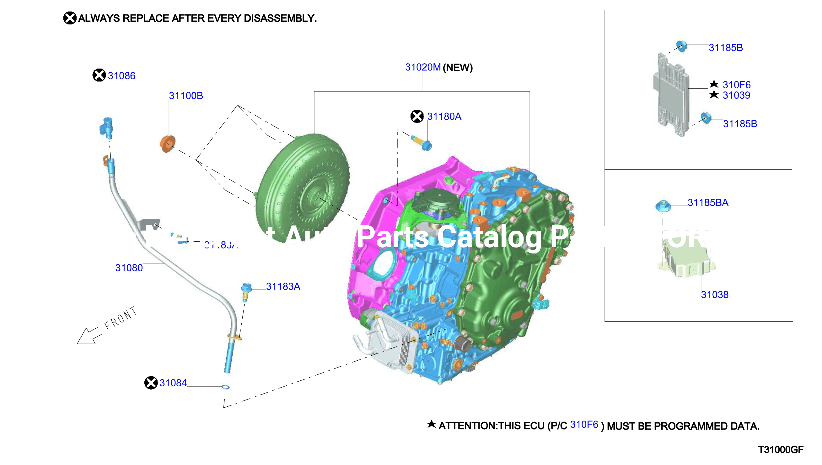 Auto Transmission Transaxle Fitting Assembly Fitting Parts