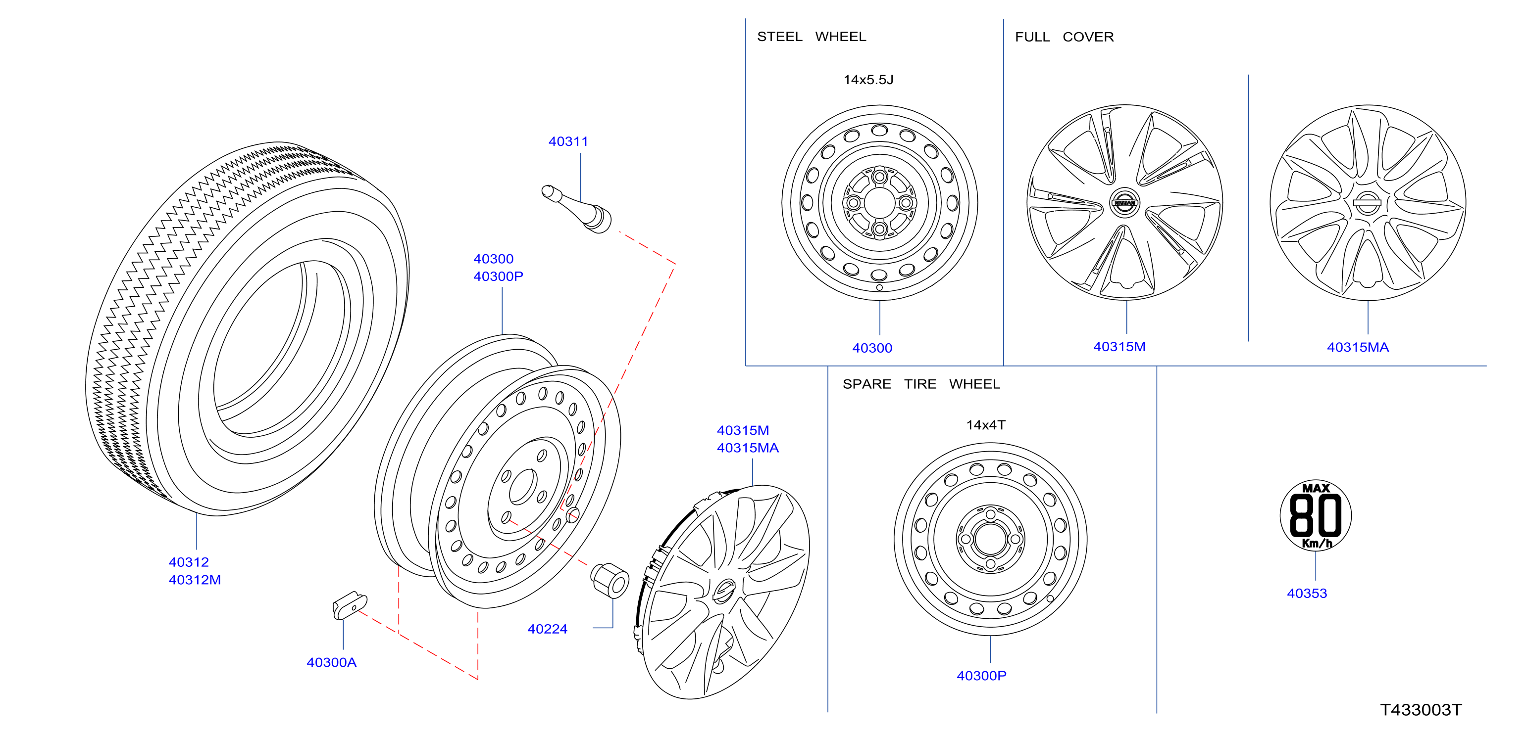 Road Wheel Tire Steel