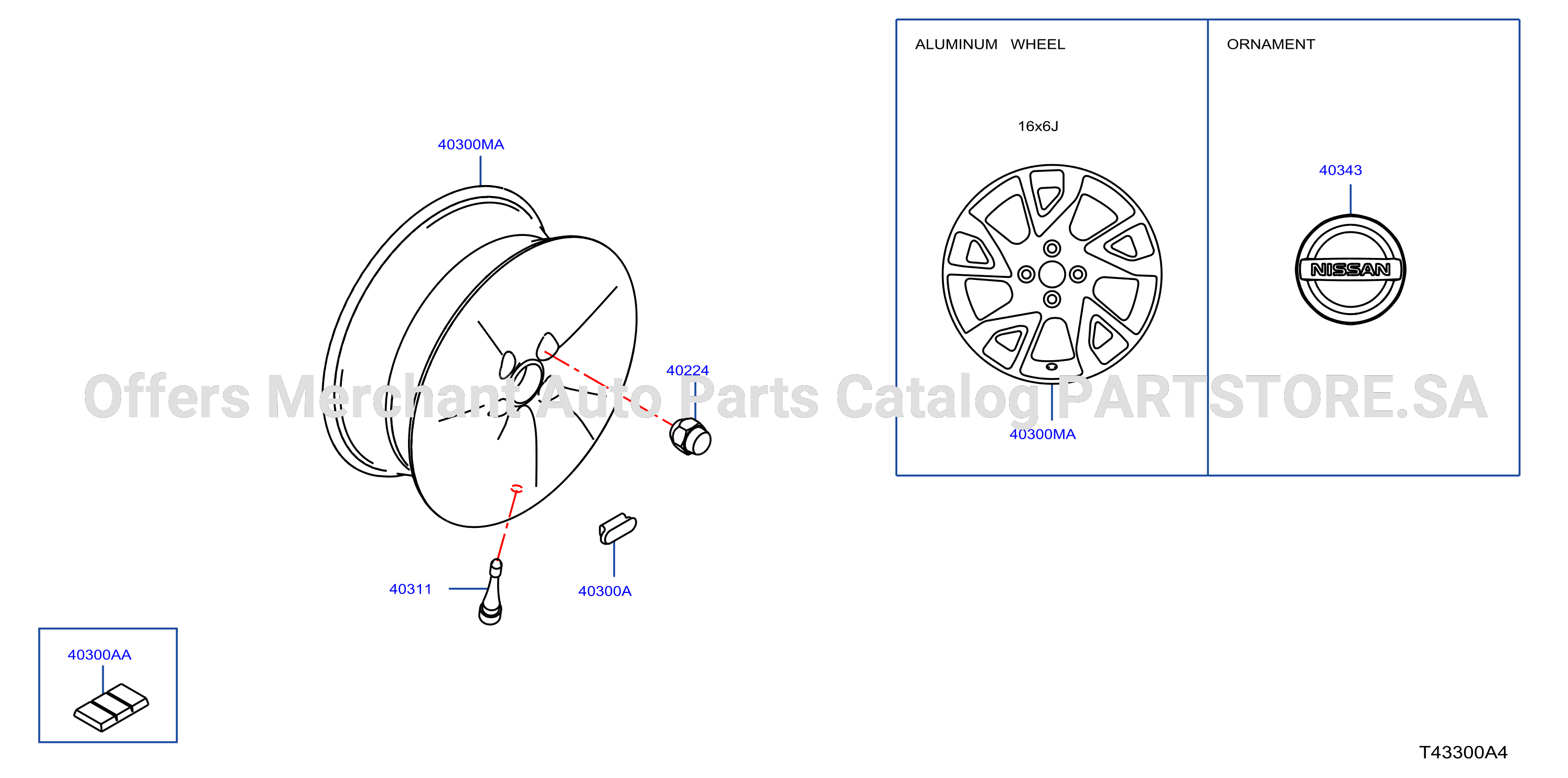 جنوط وكفرات