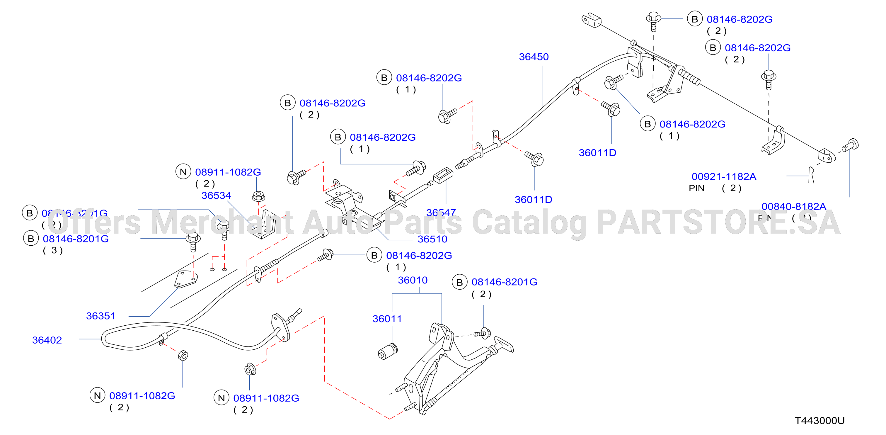 Parking Brake Control