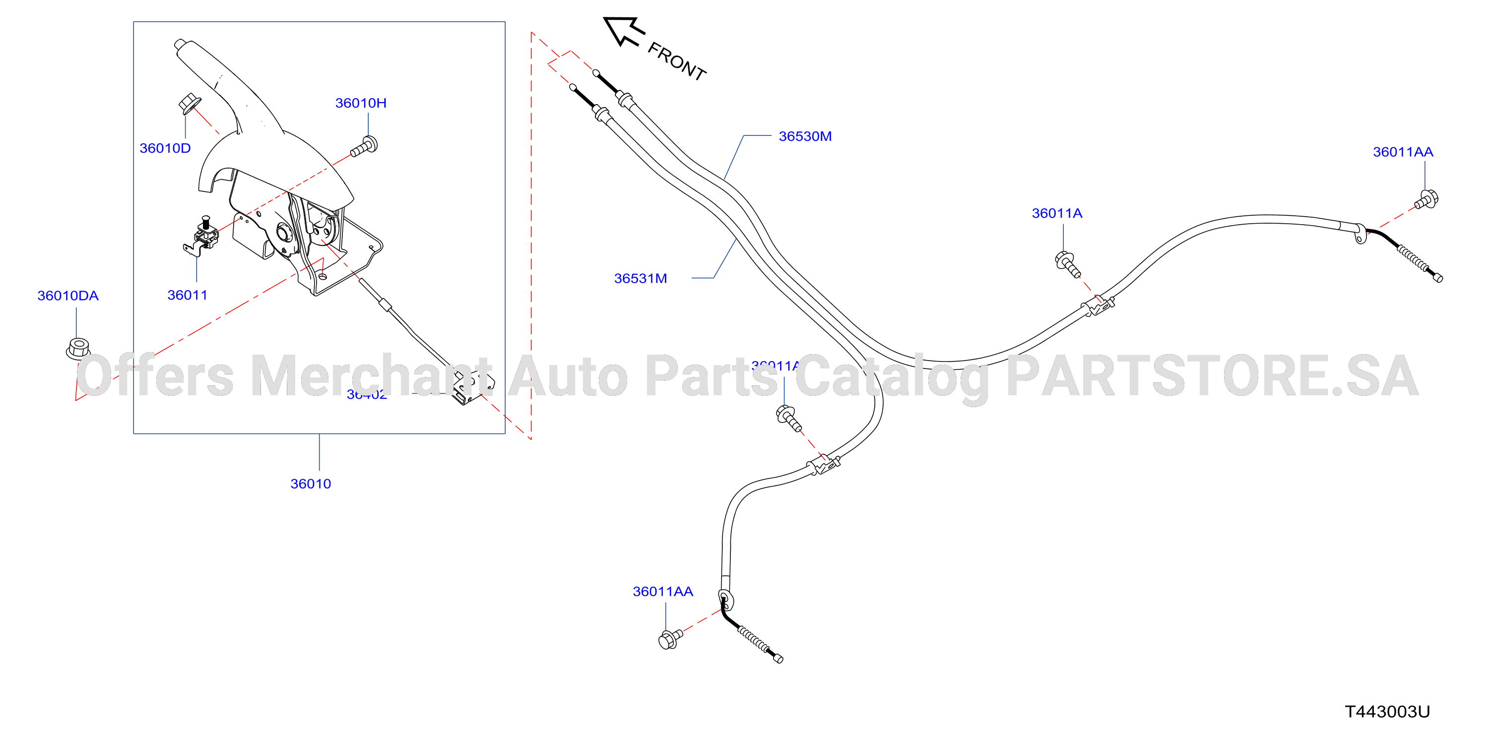 Parking Brake Control