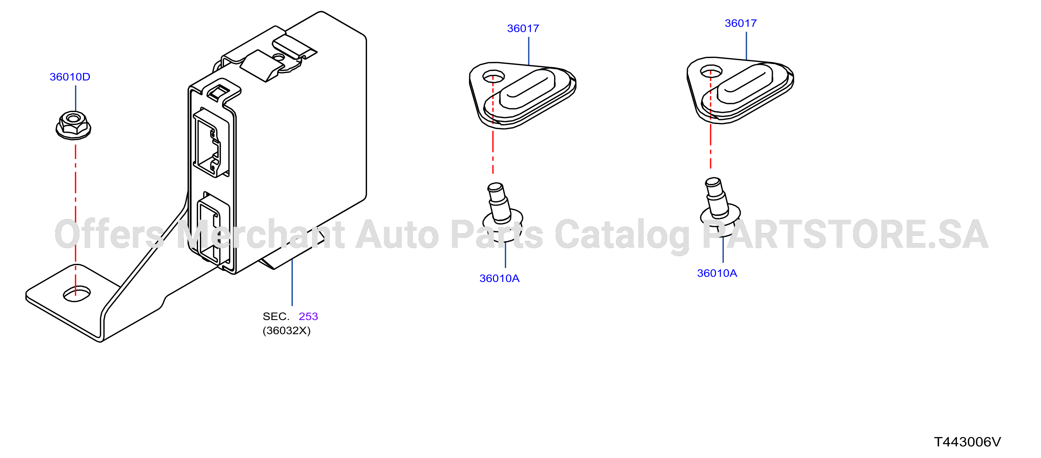 Parking Brake Control