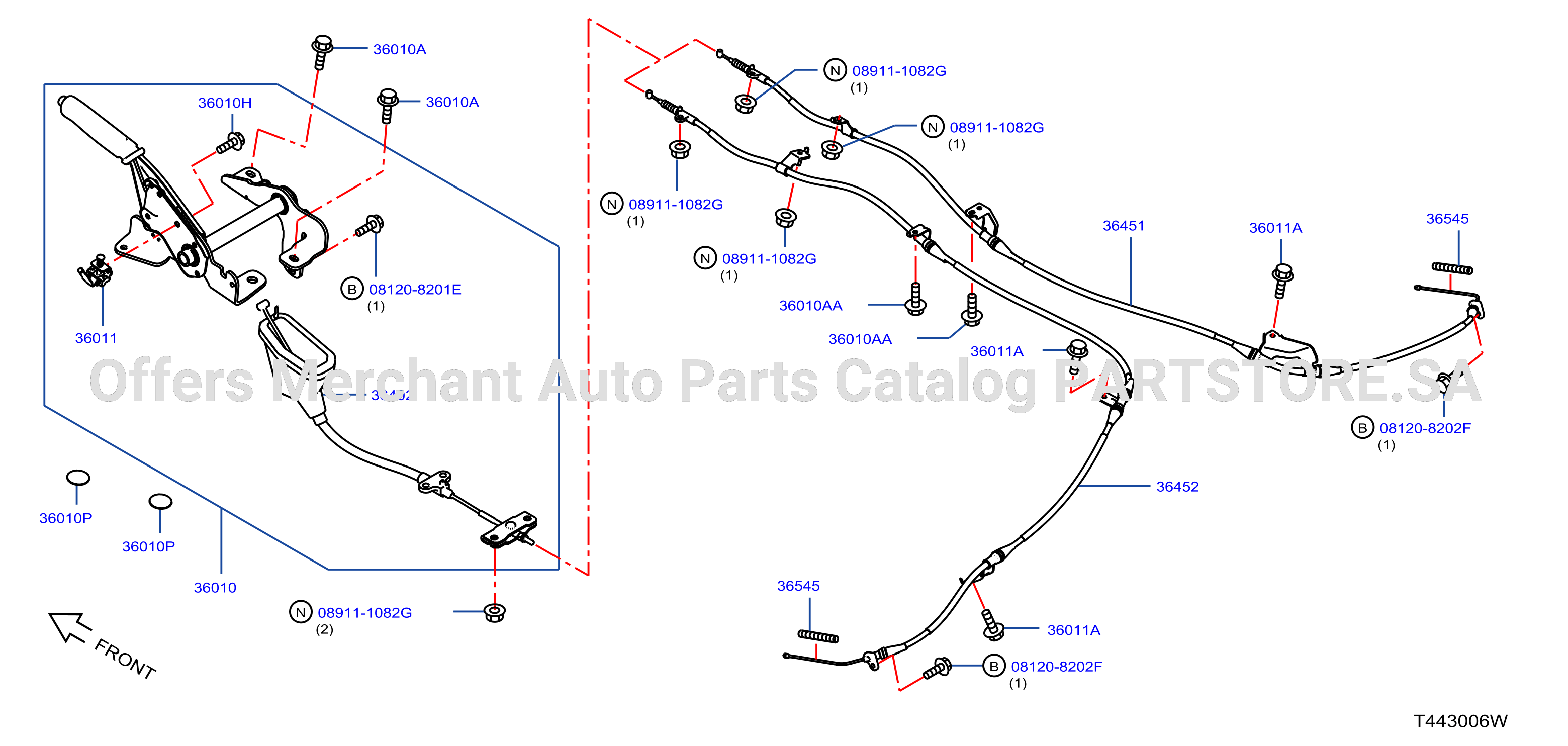 Parking Brake Control
