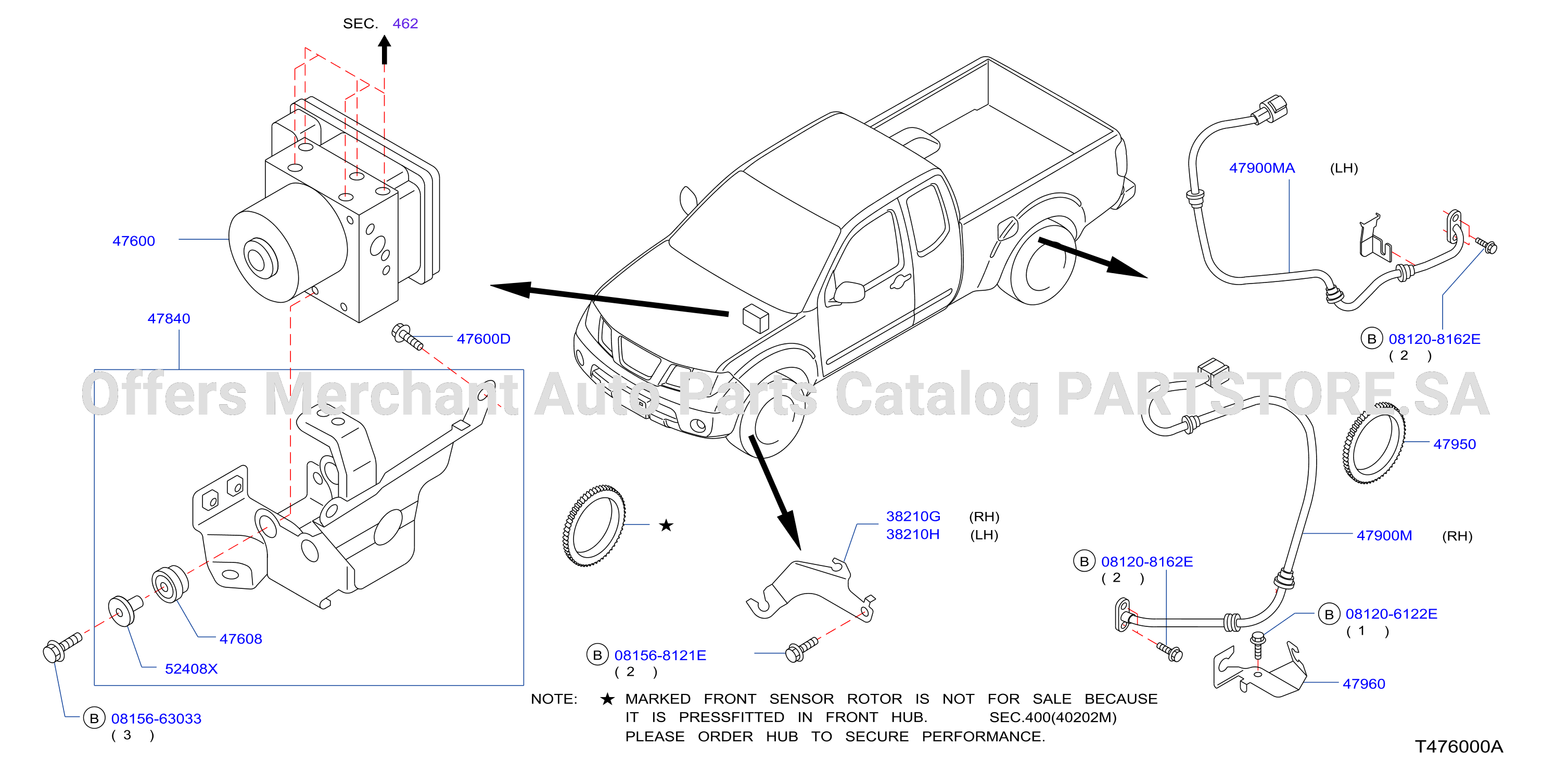 Anti Skid Control