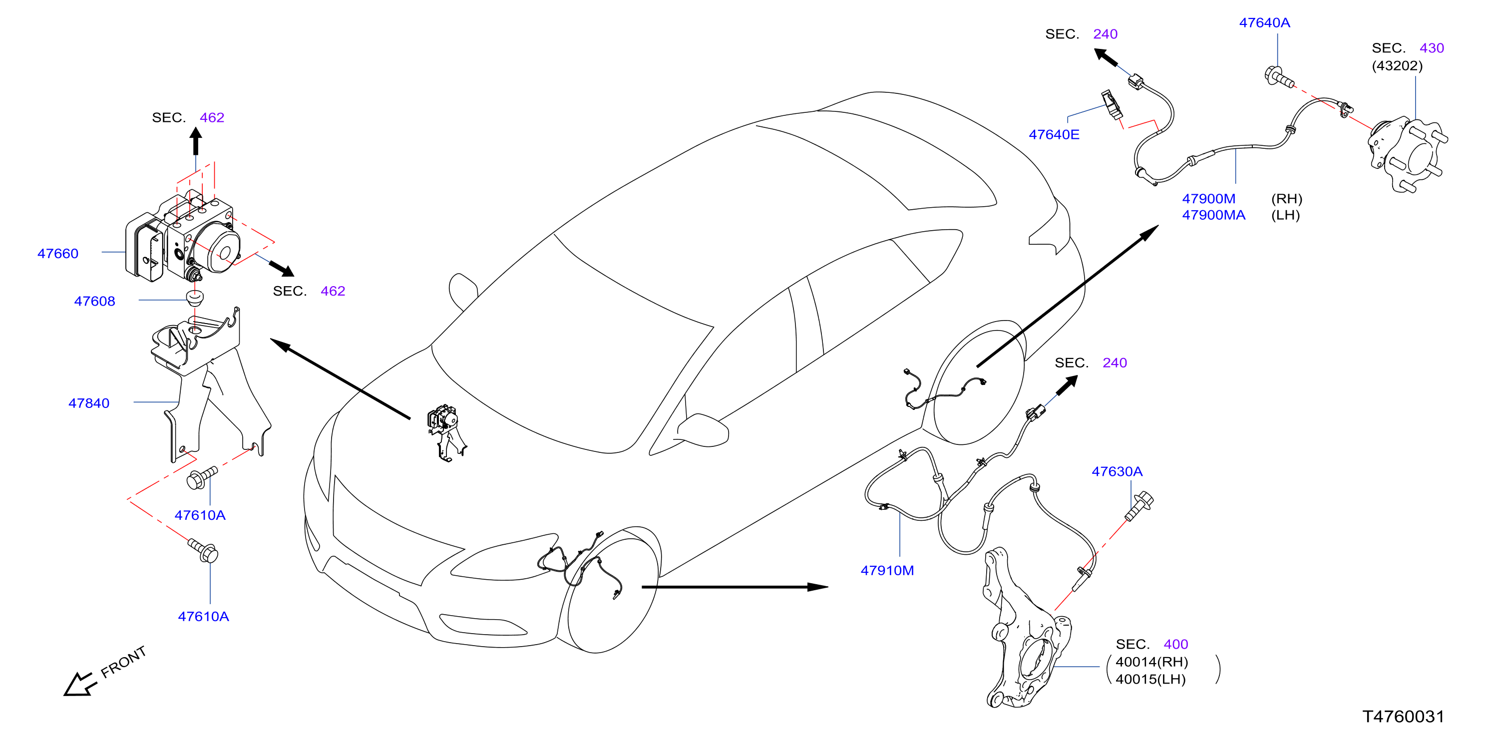 Anti Skid Control