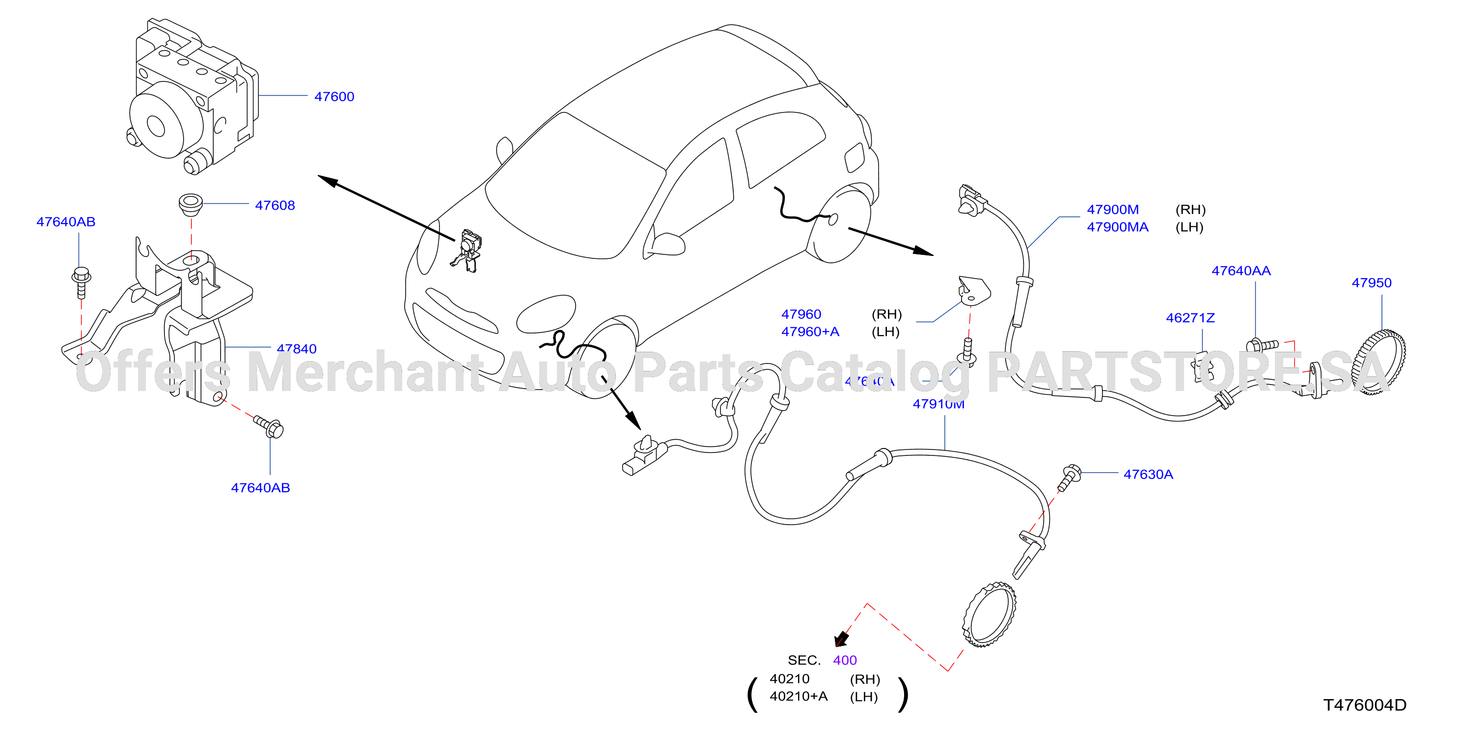 Anti Skid Control