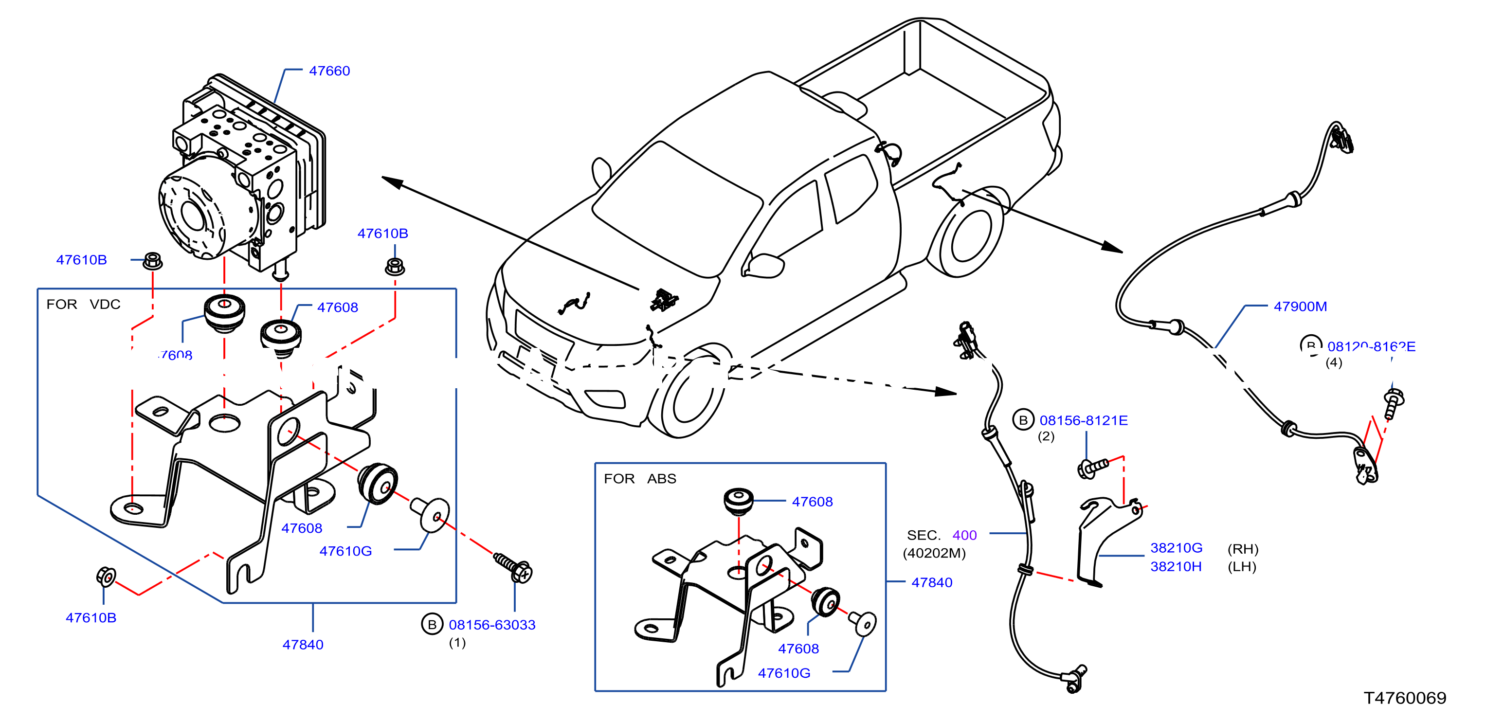 Anti Skid Control