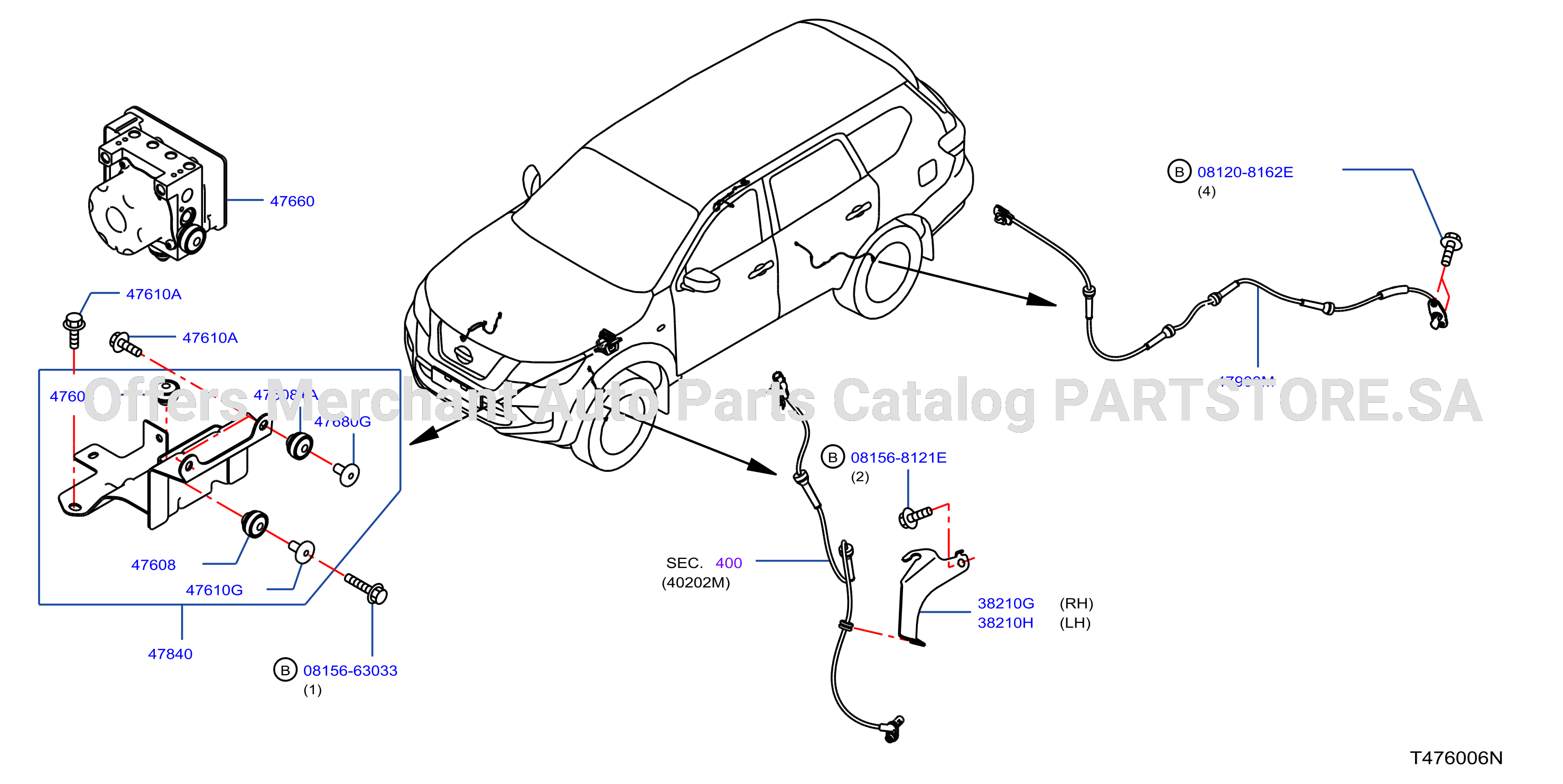 Anti Skid Control Abs