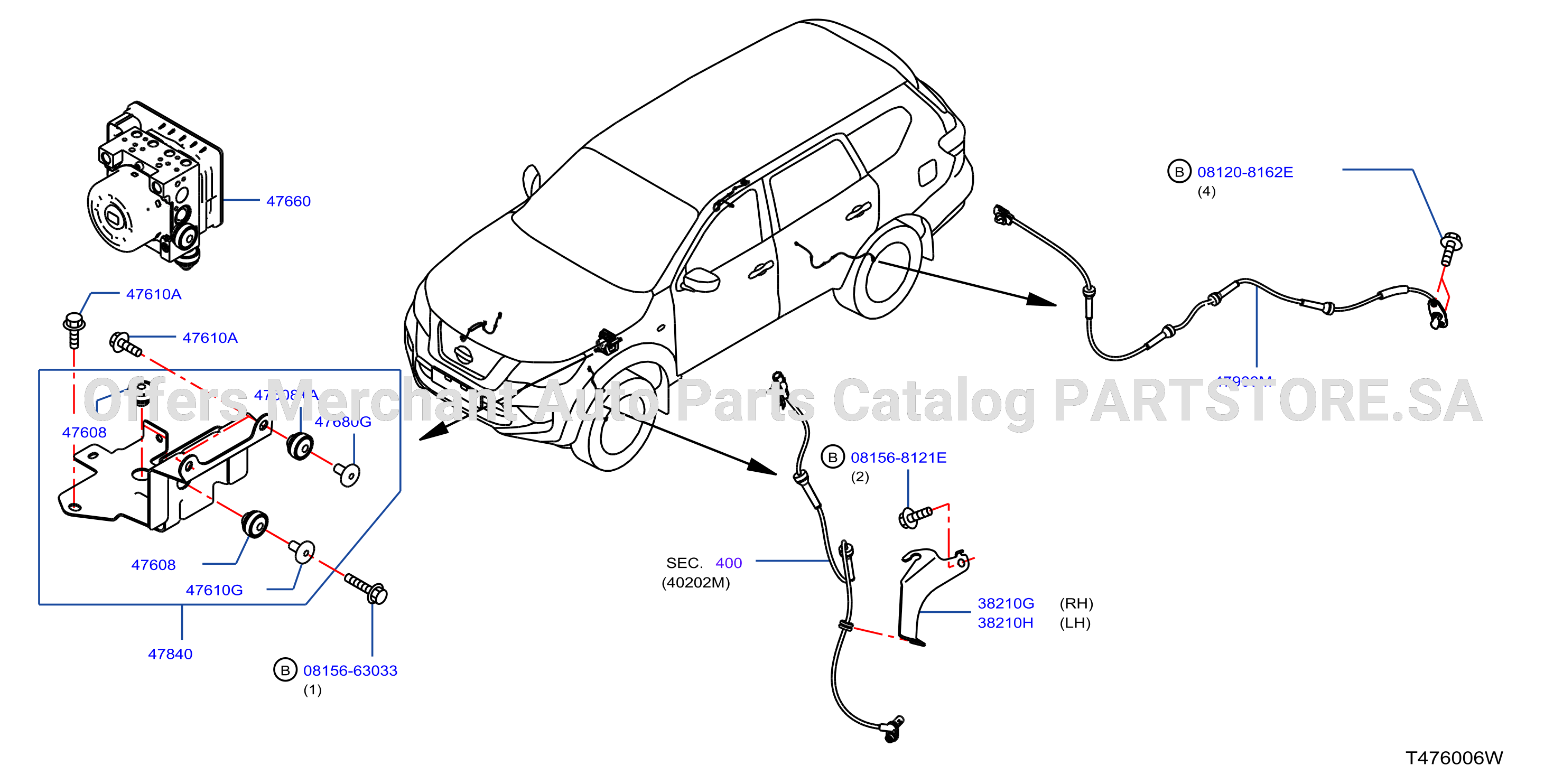 Anti Skid Control Abs