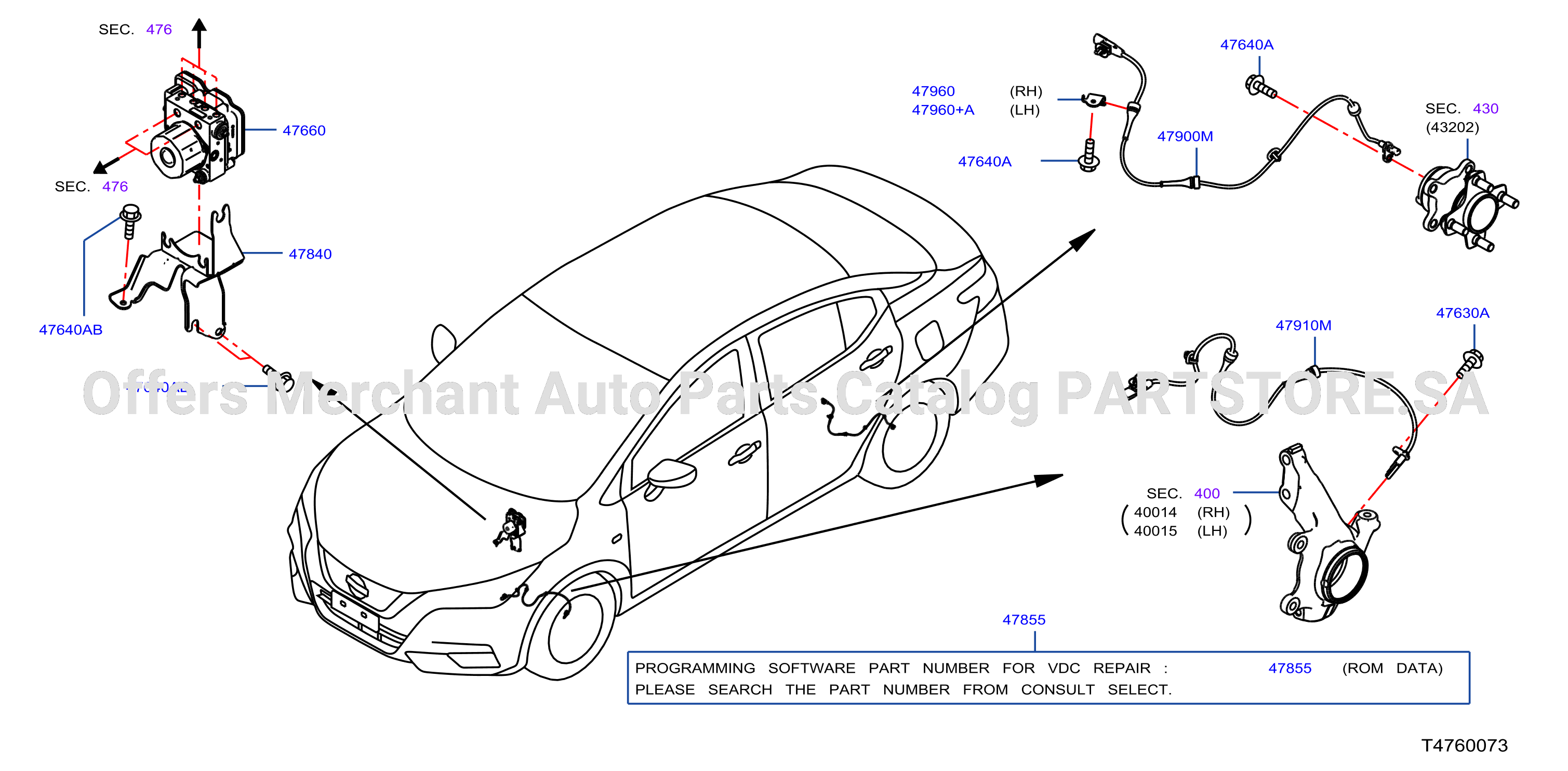 Anti Skid Control
