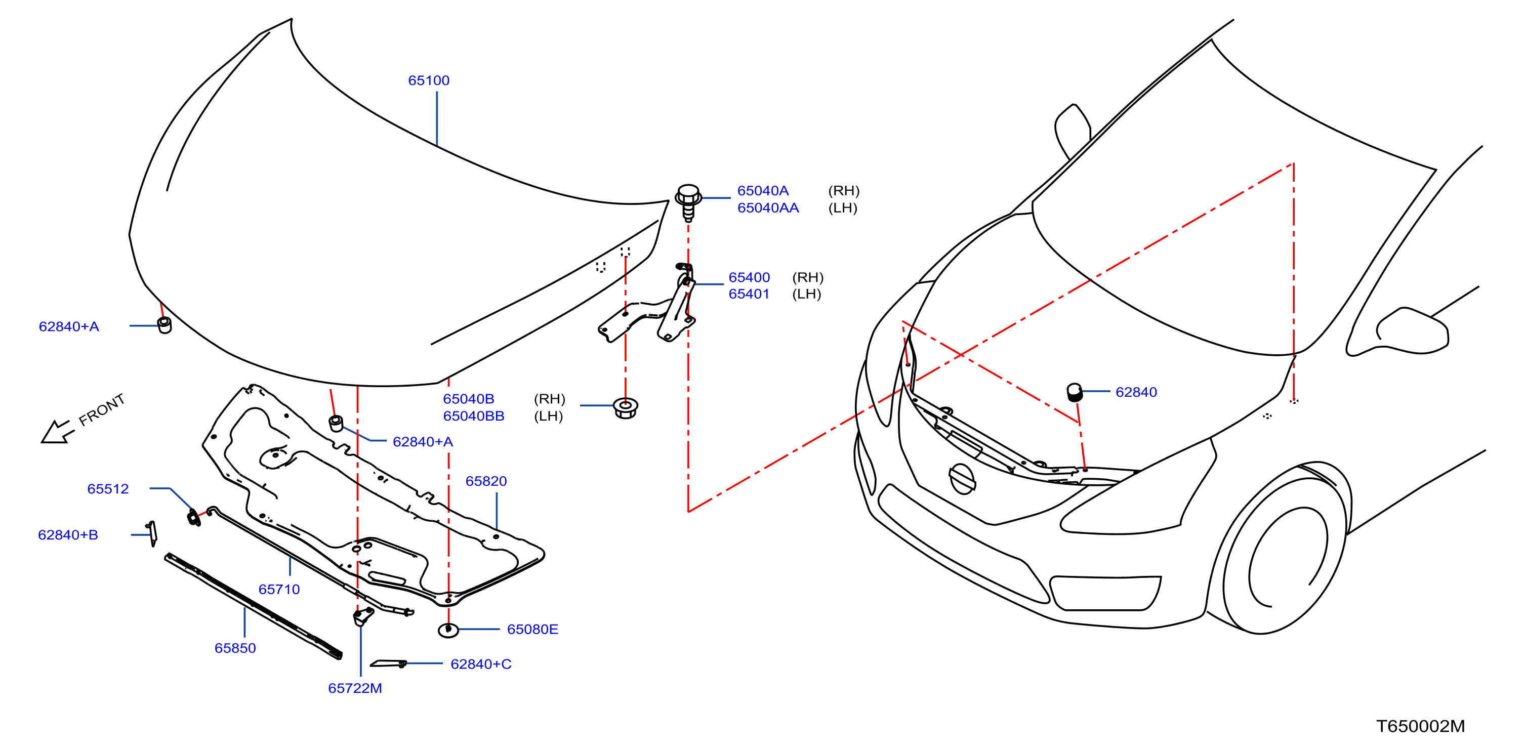 Hood Panel Hinge Fitting
