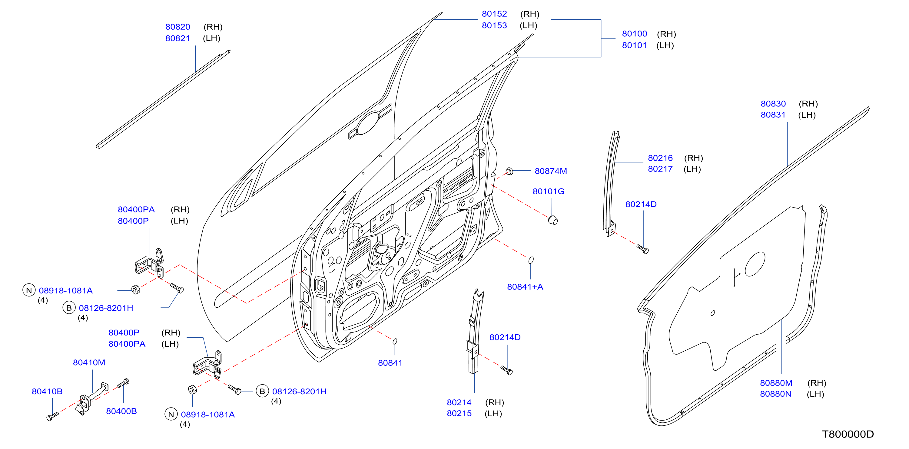 Front Door Panel Fitting
