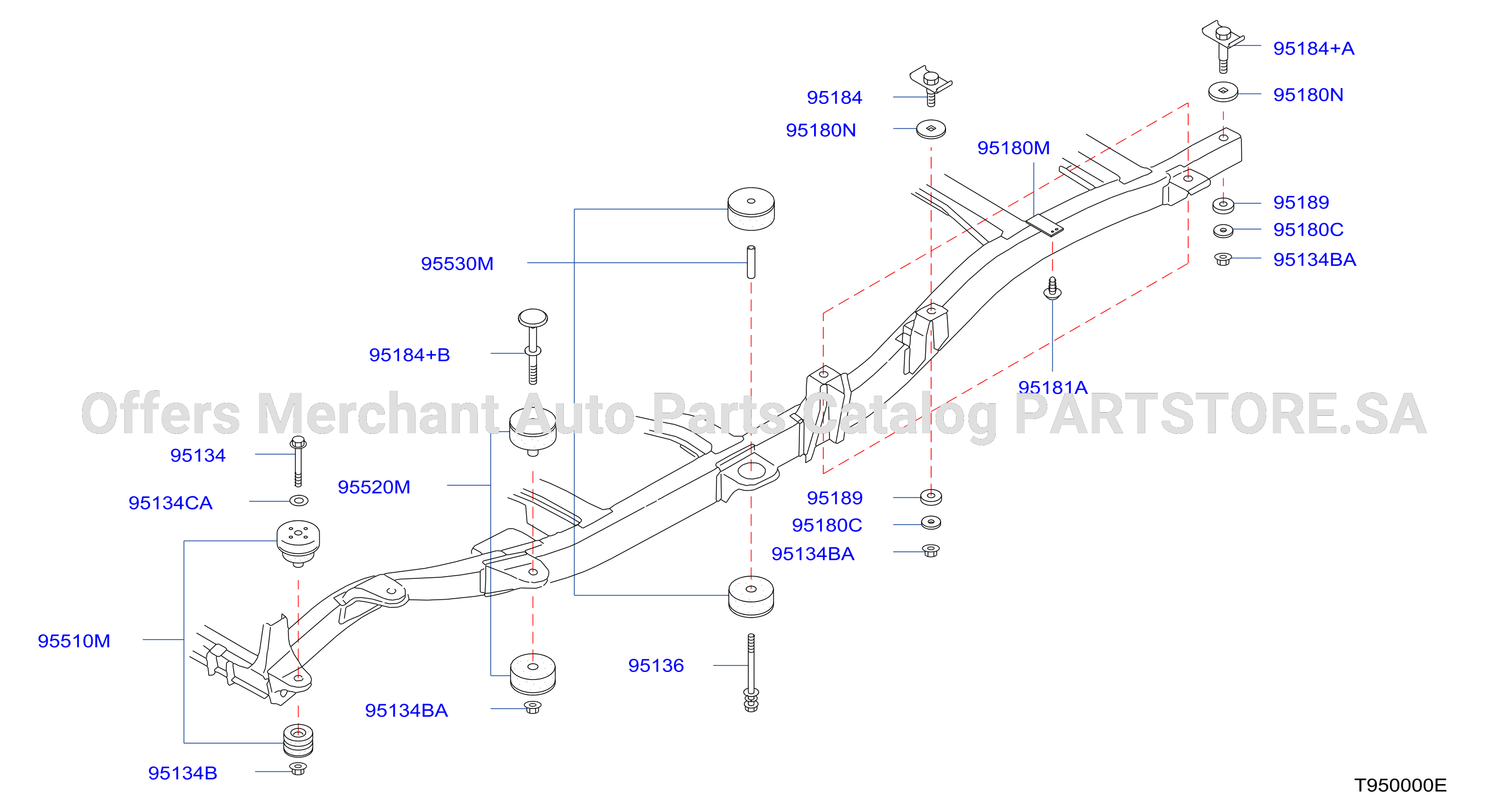 Body Mounting