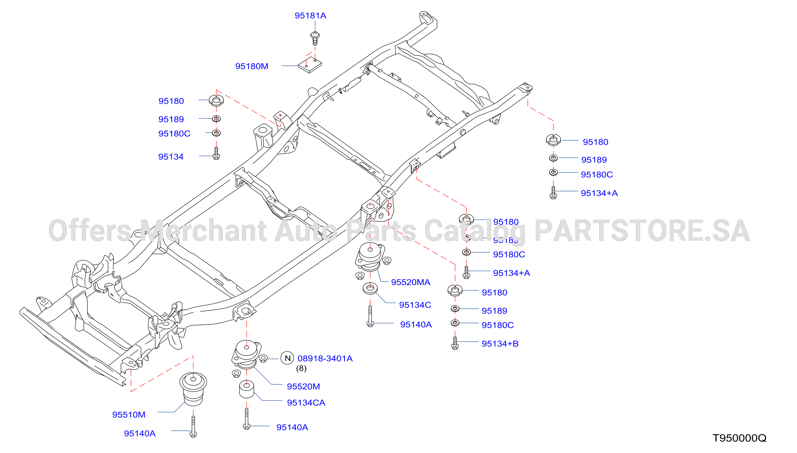 Body Mounting