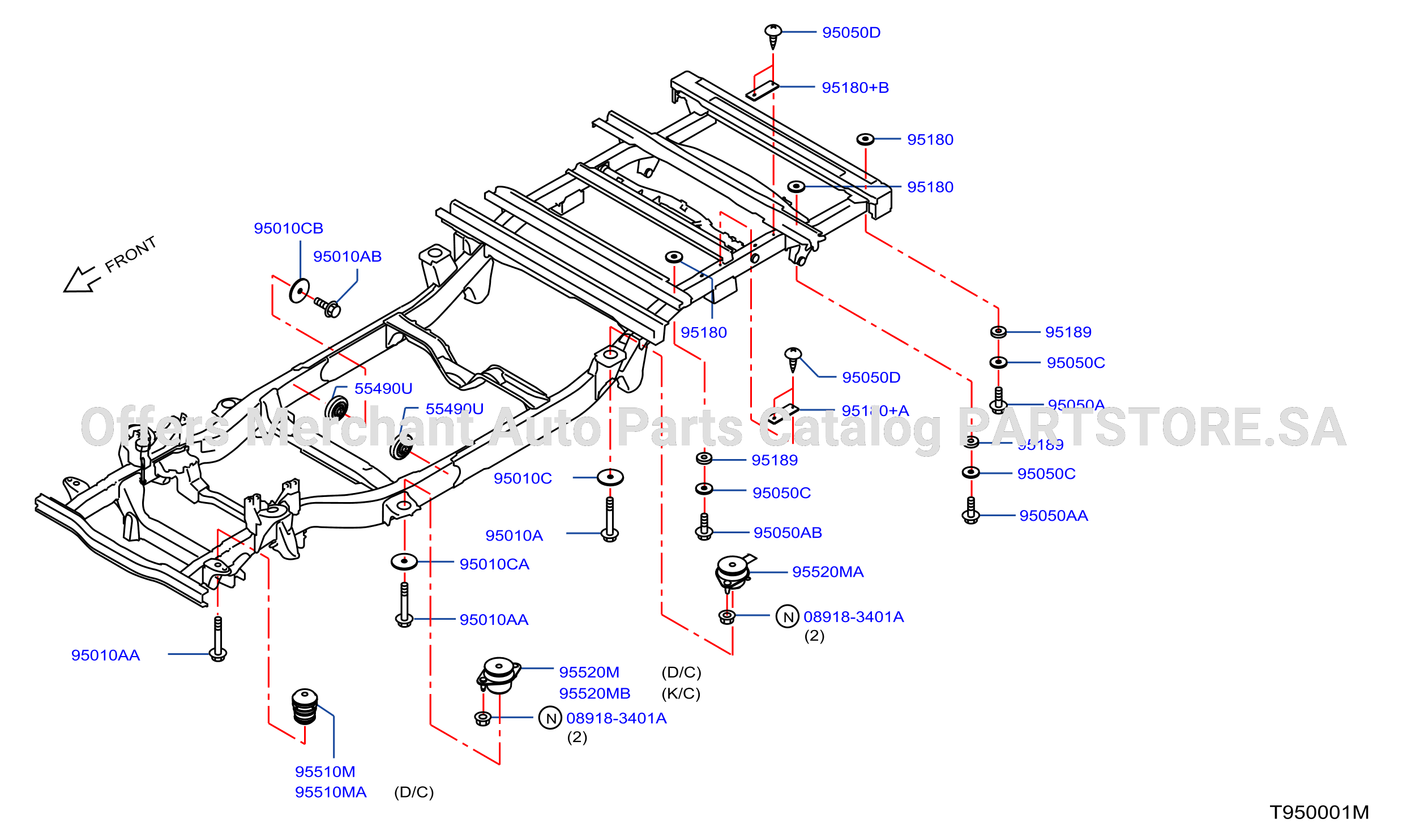 Body Mounting