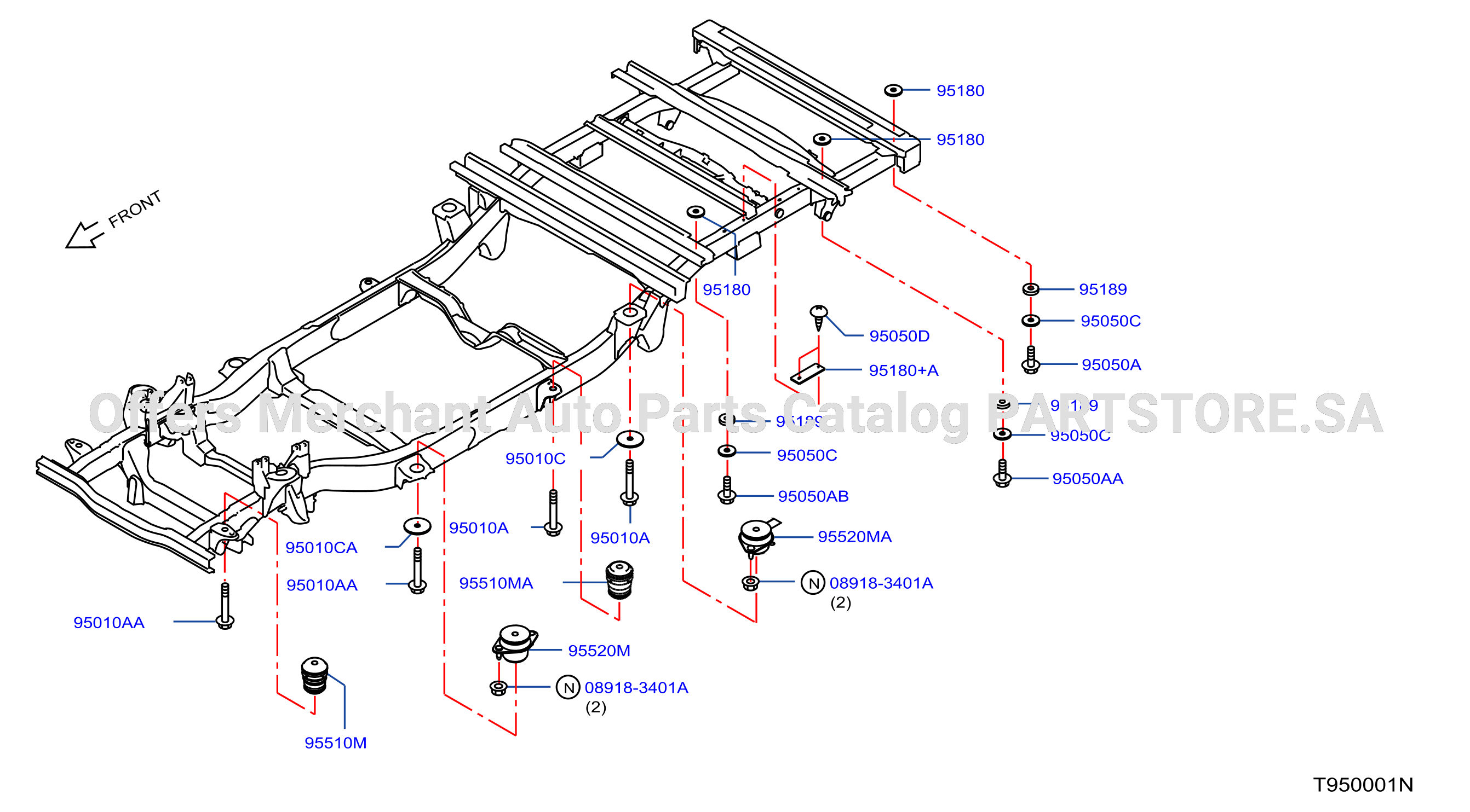 Body Mounting