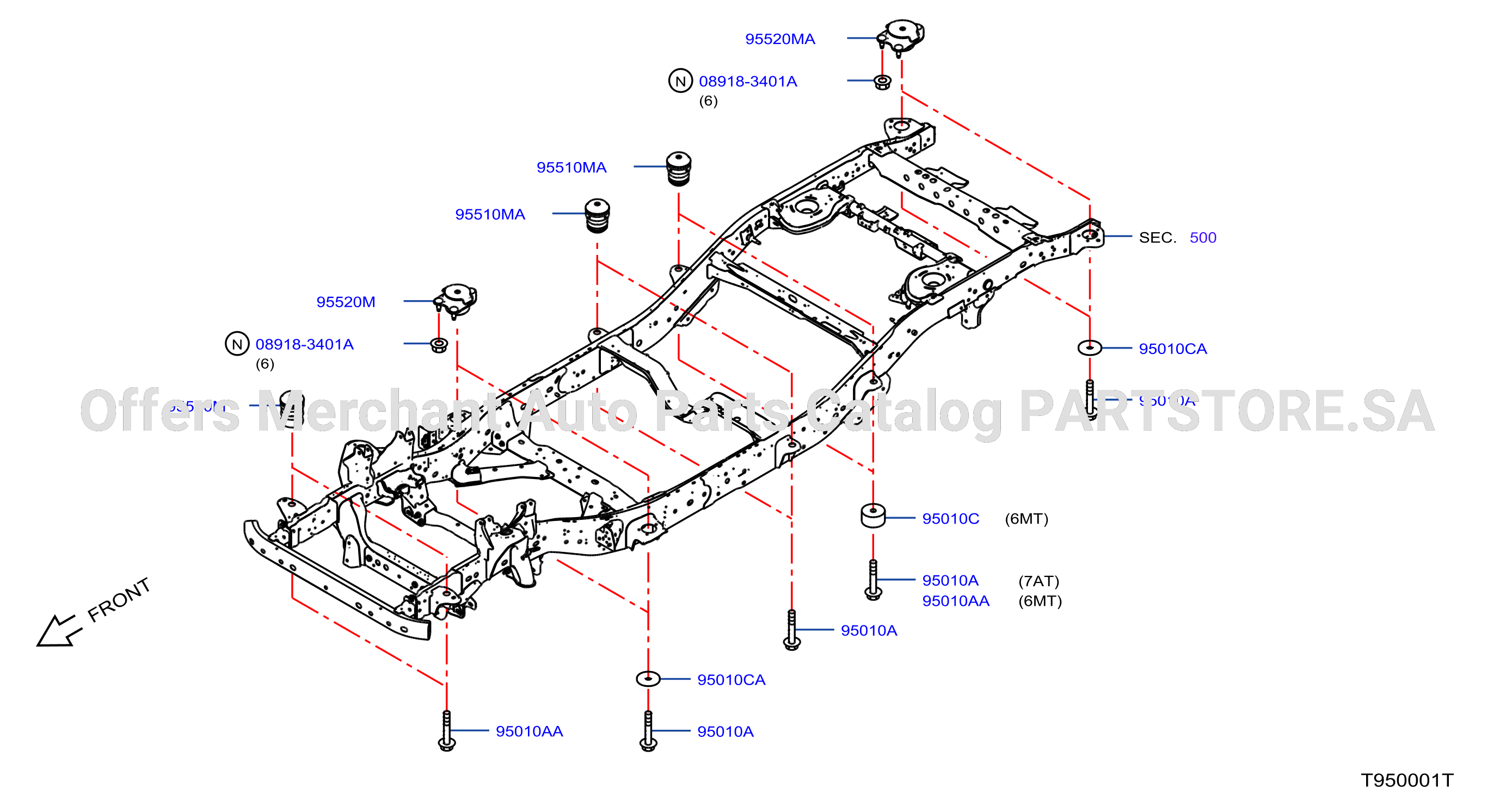 Body Mounting