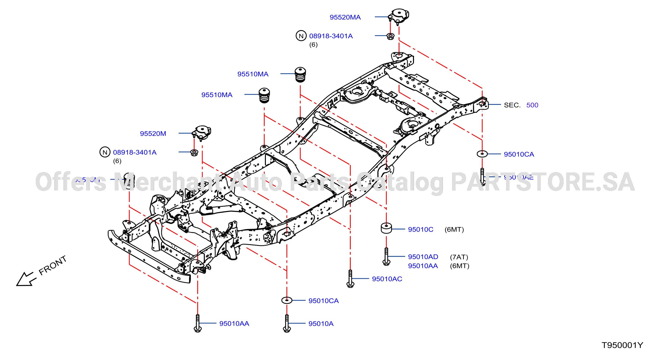 Body Mounting