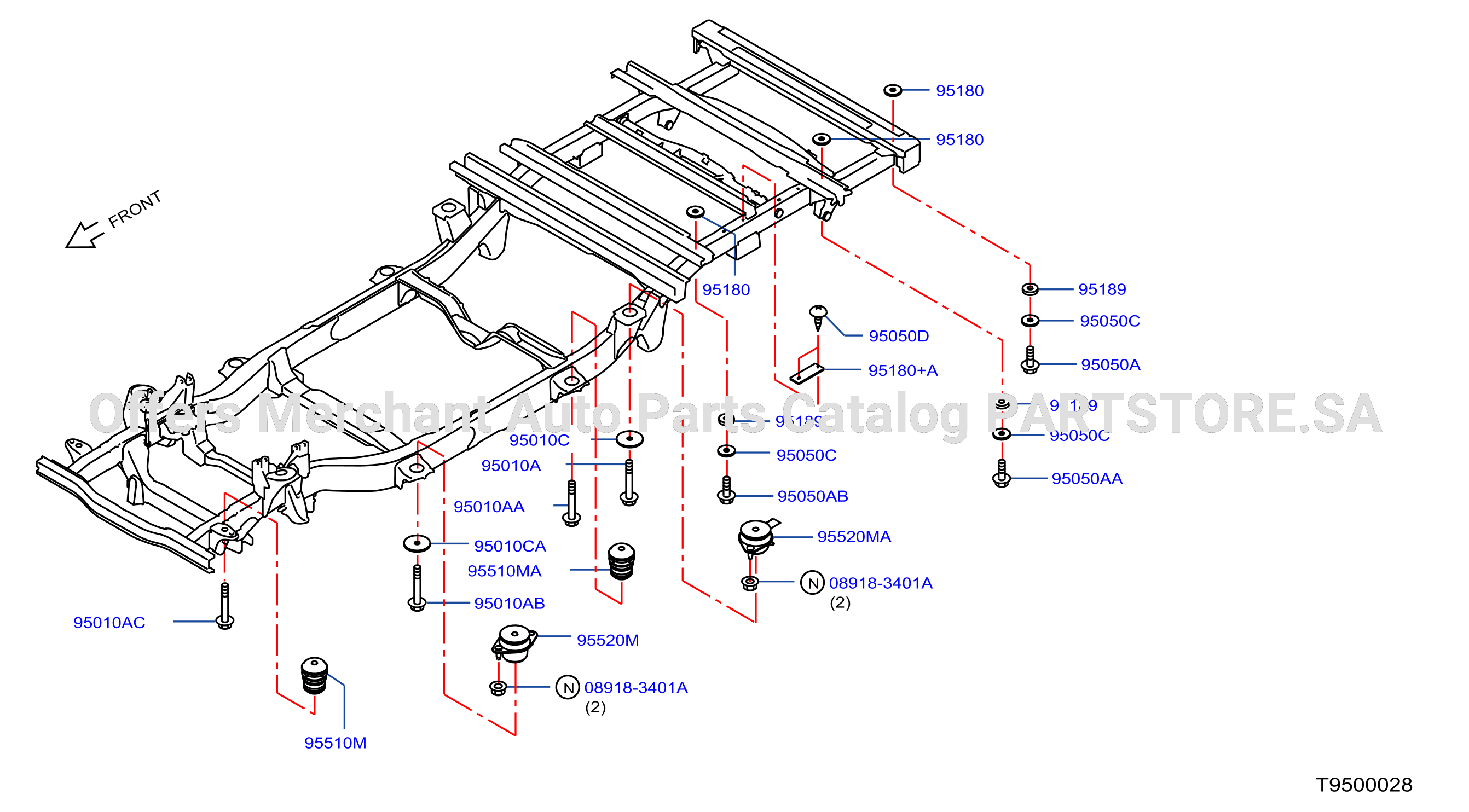 Body Mounting