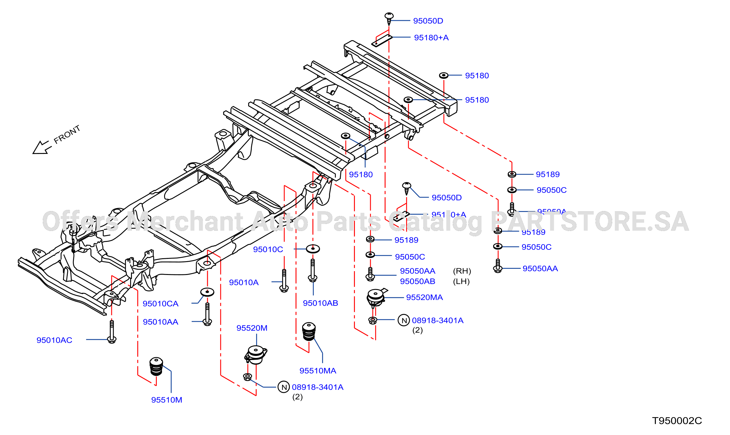 Body Mounting