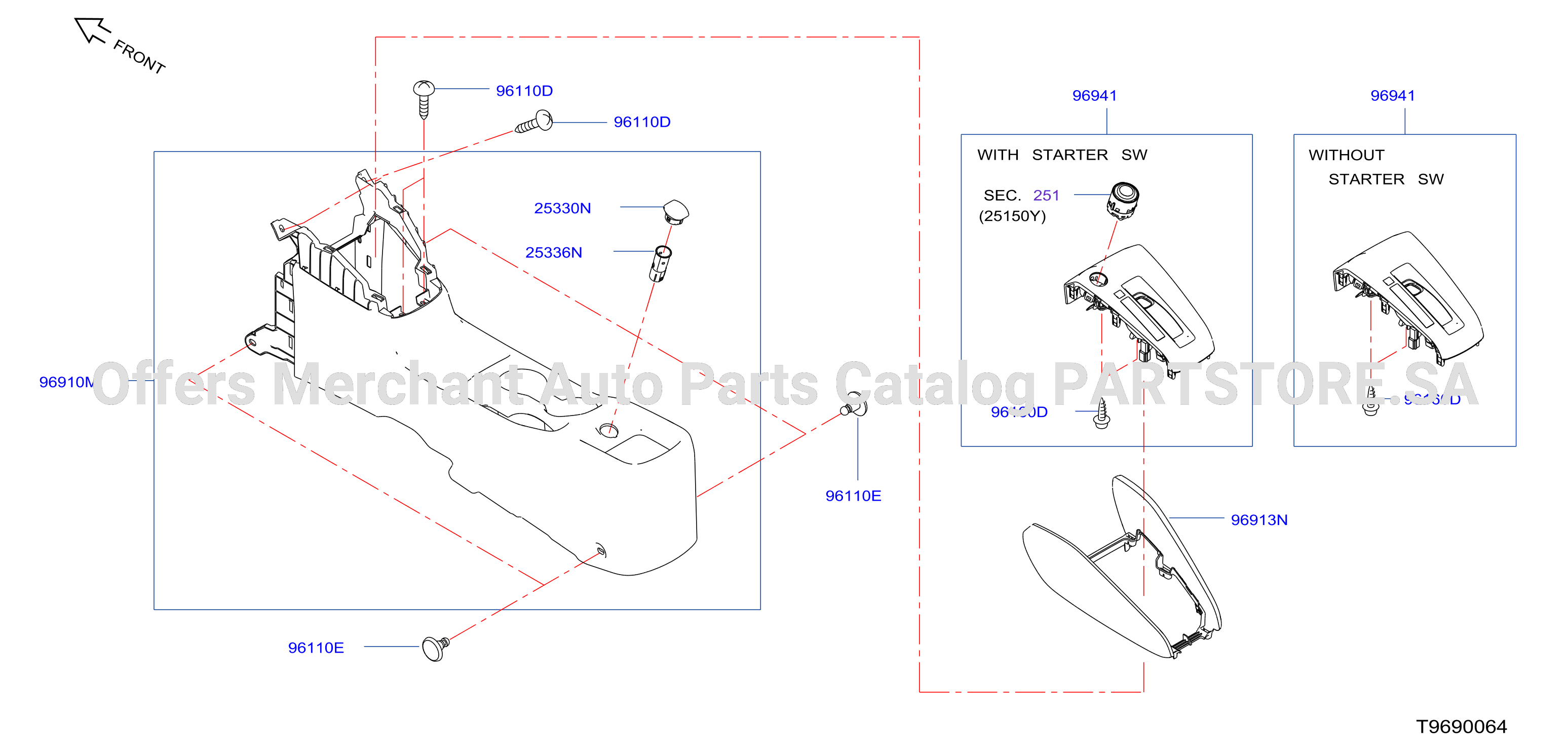 Console Box Cvt