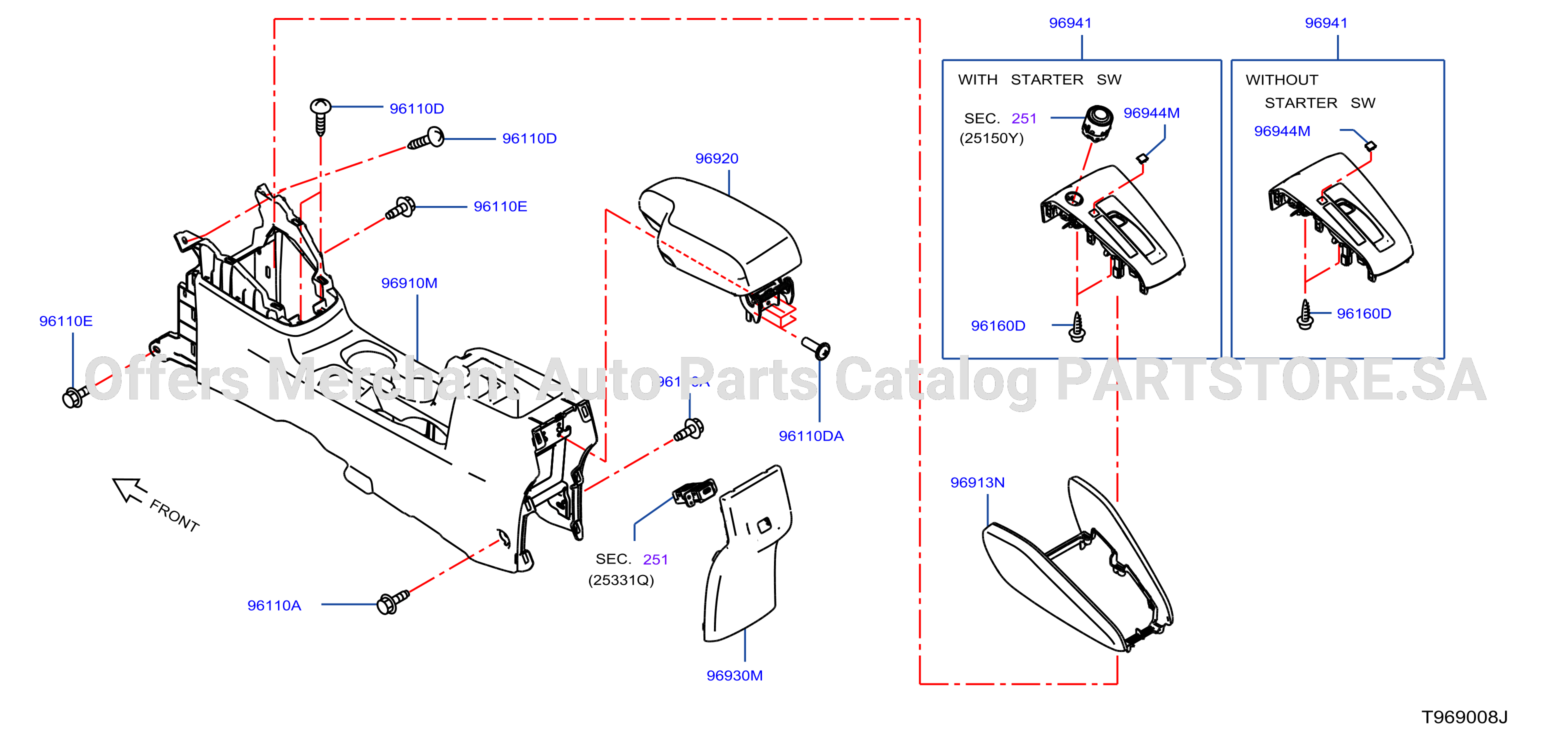 Console Box Cvt Year2
