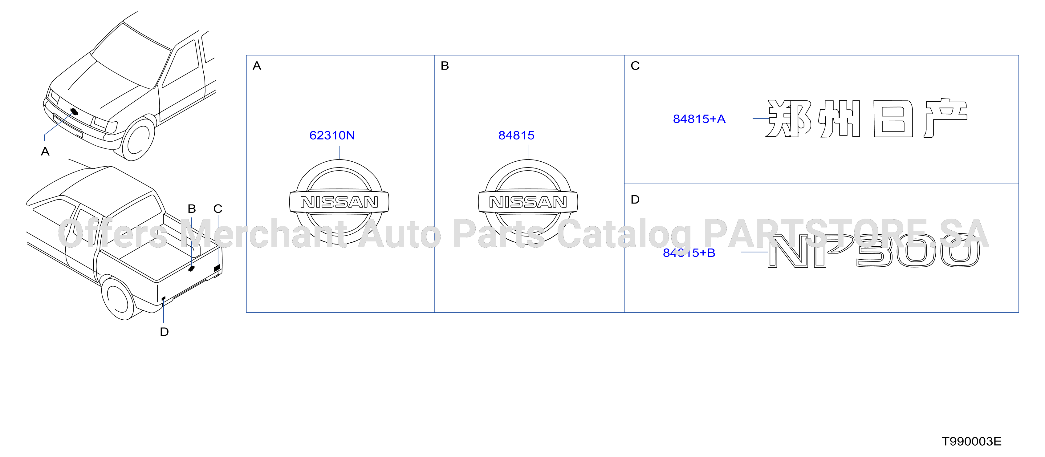 Emblem Name Label