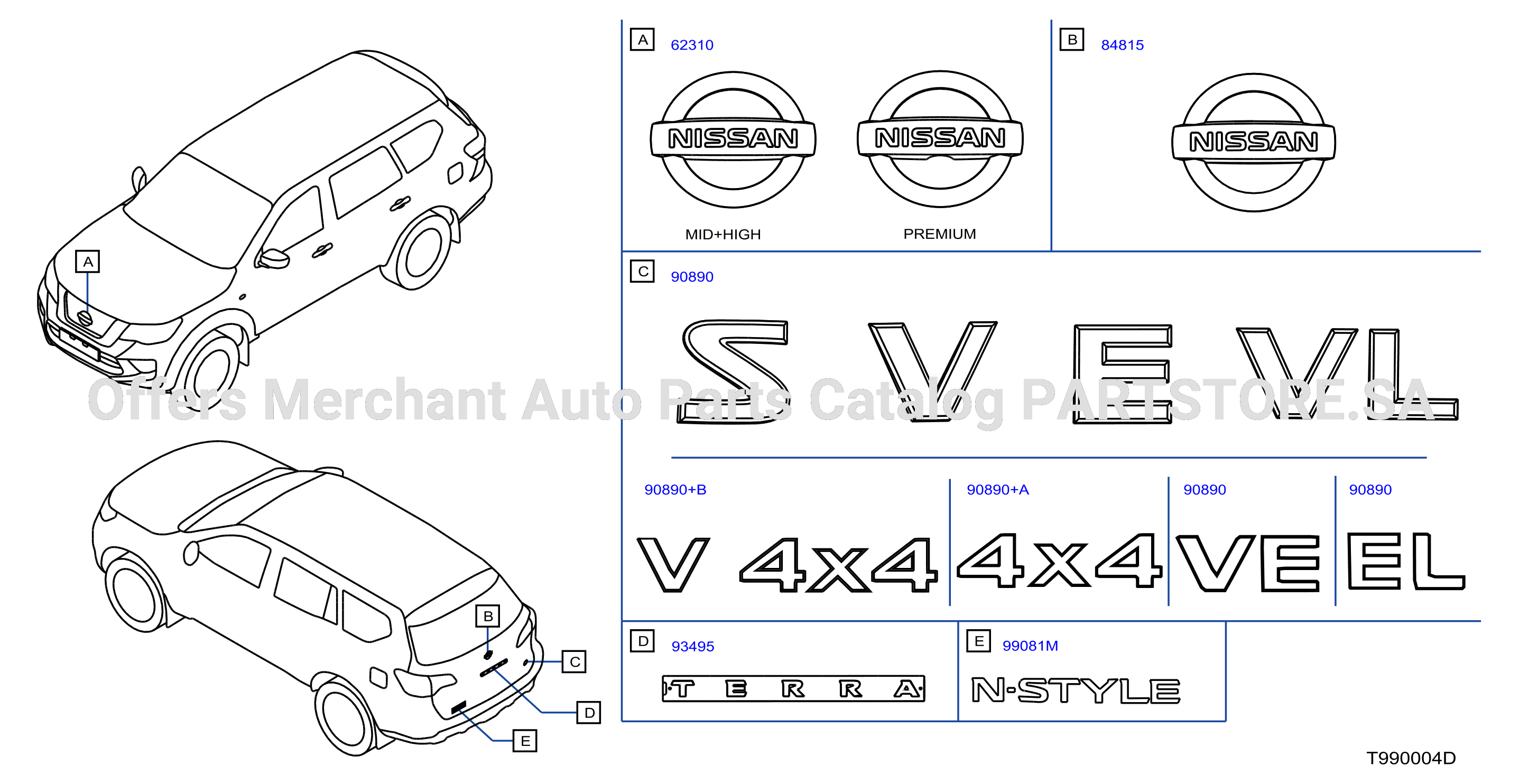 Emblem Name Label