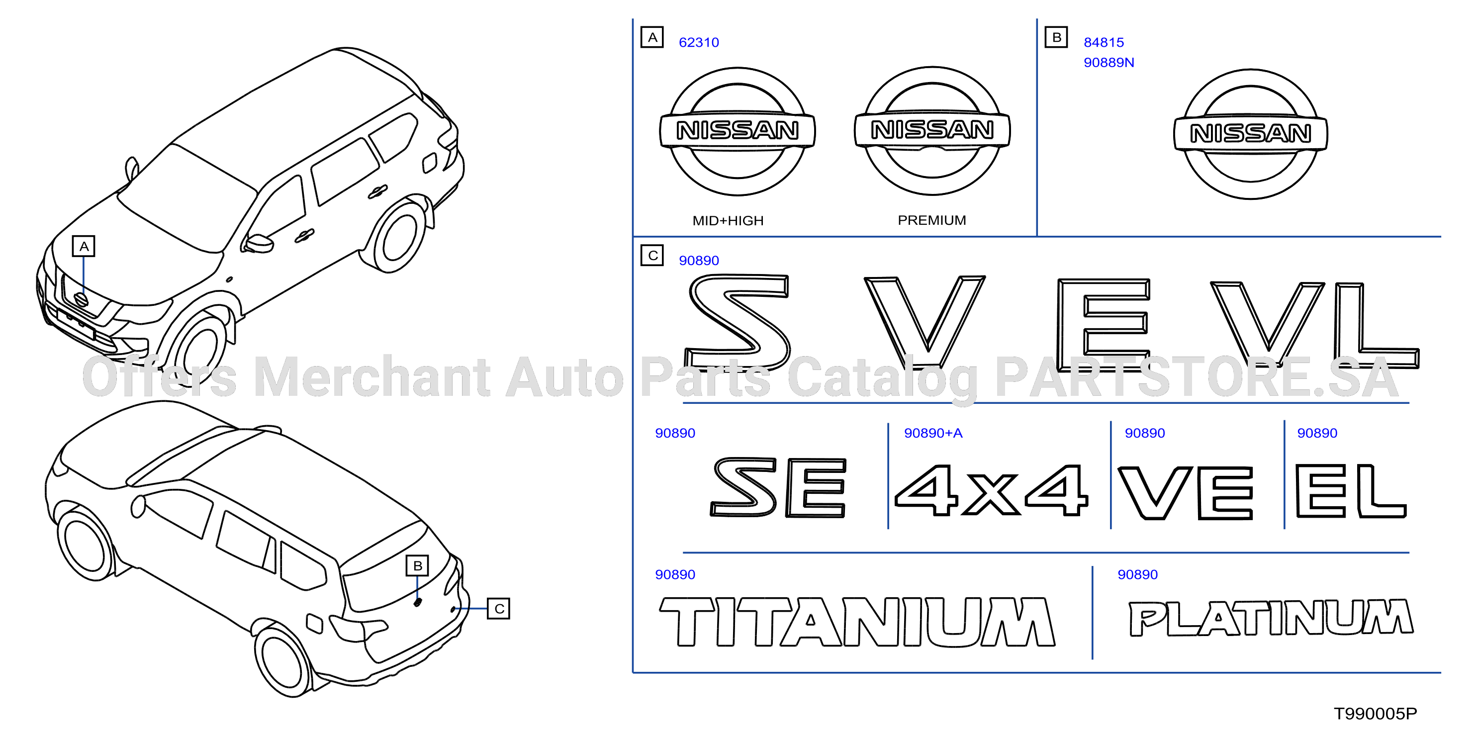 Emblem Name Label