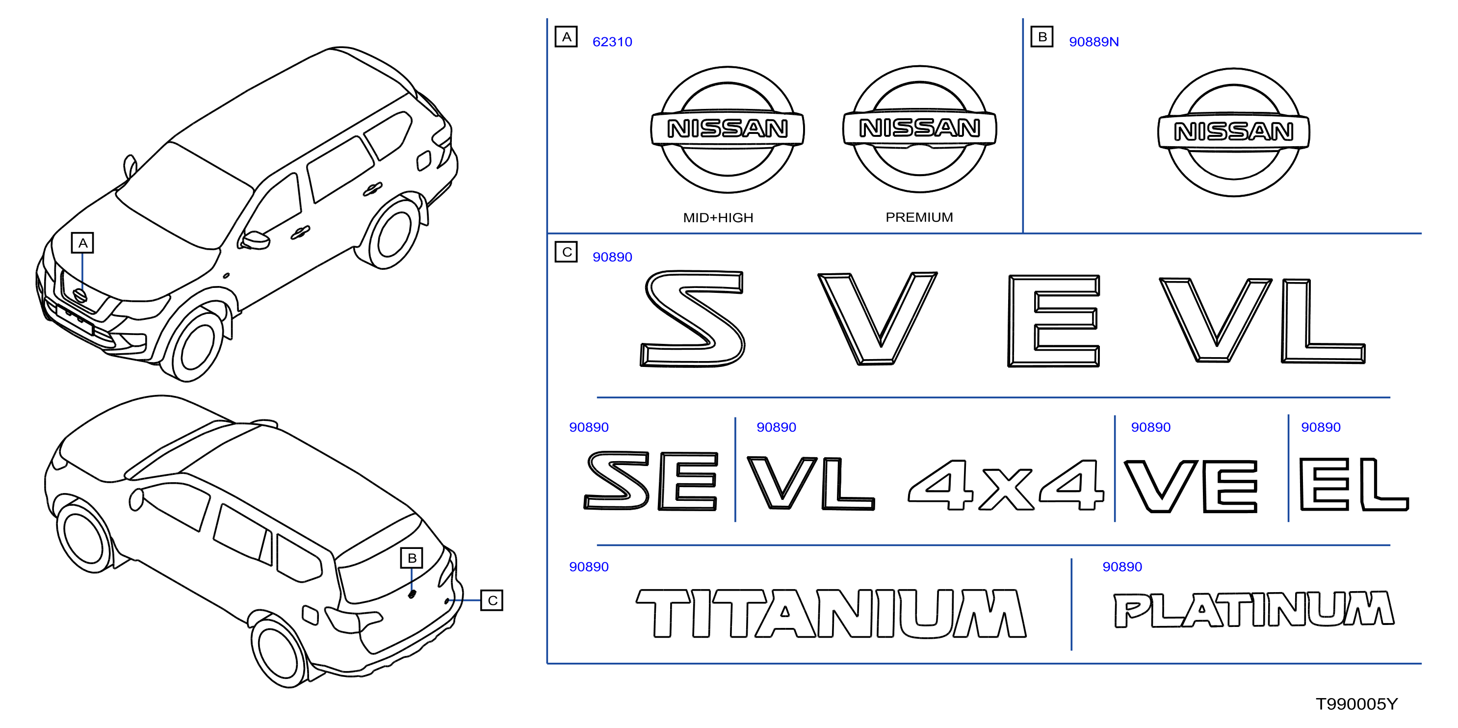 Emblem Name Label