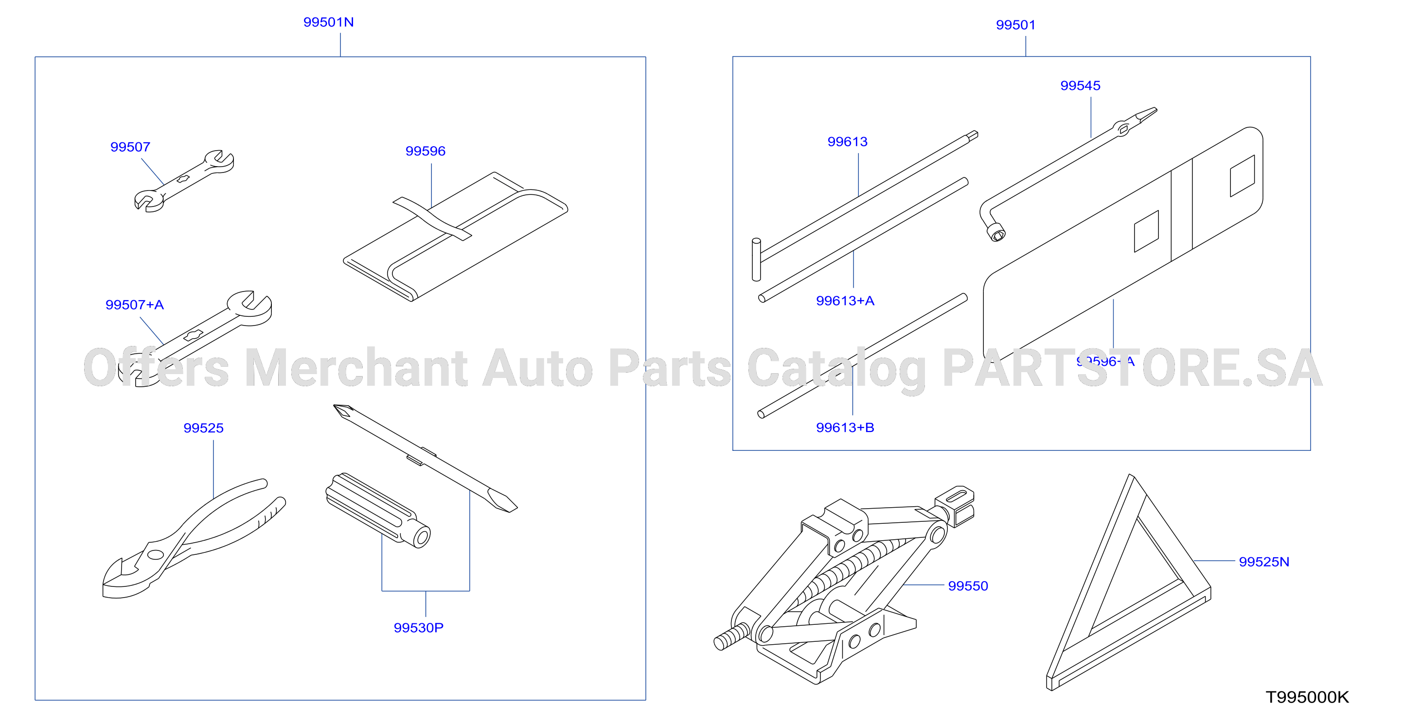 Tool Kit Maintenance Manual