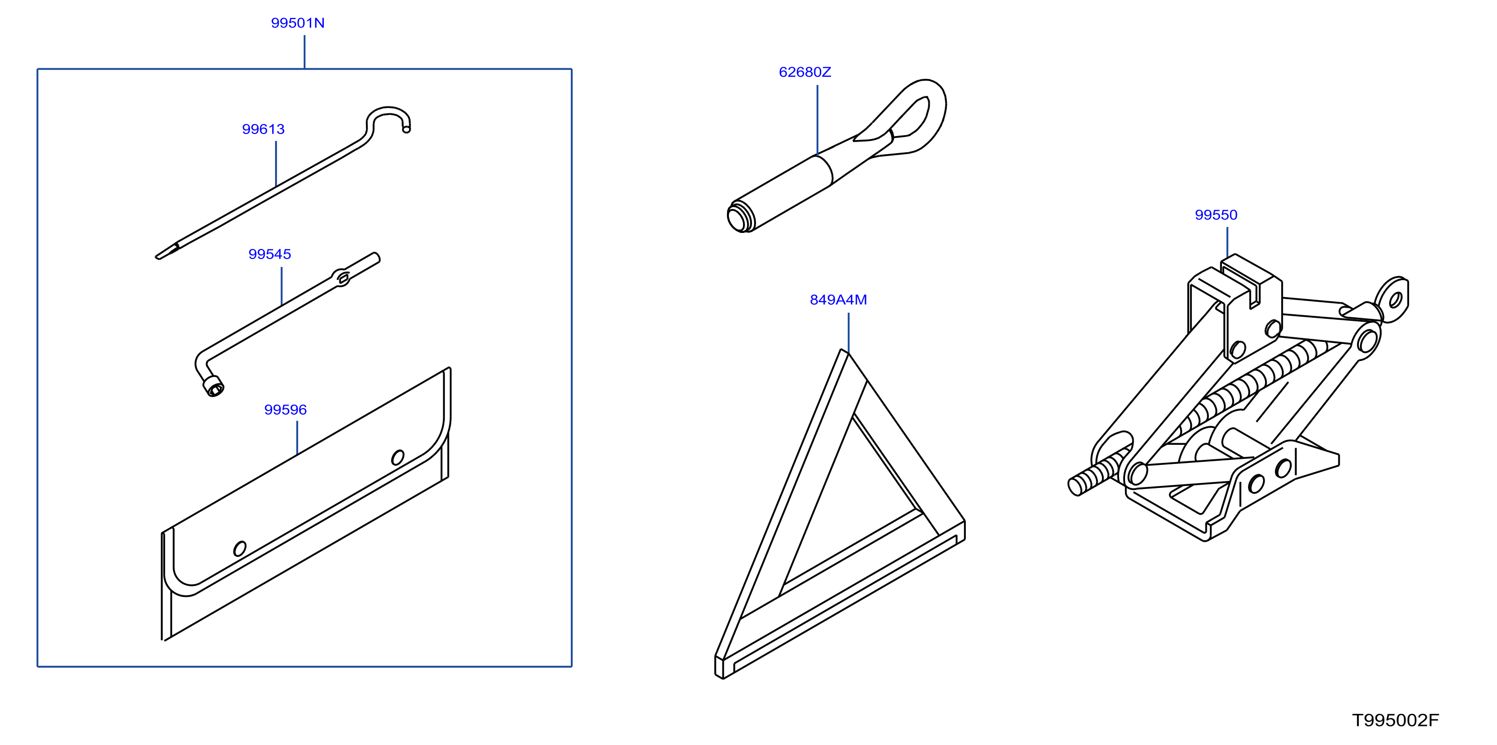 Tool Kit Maintenance Manual