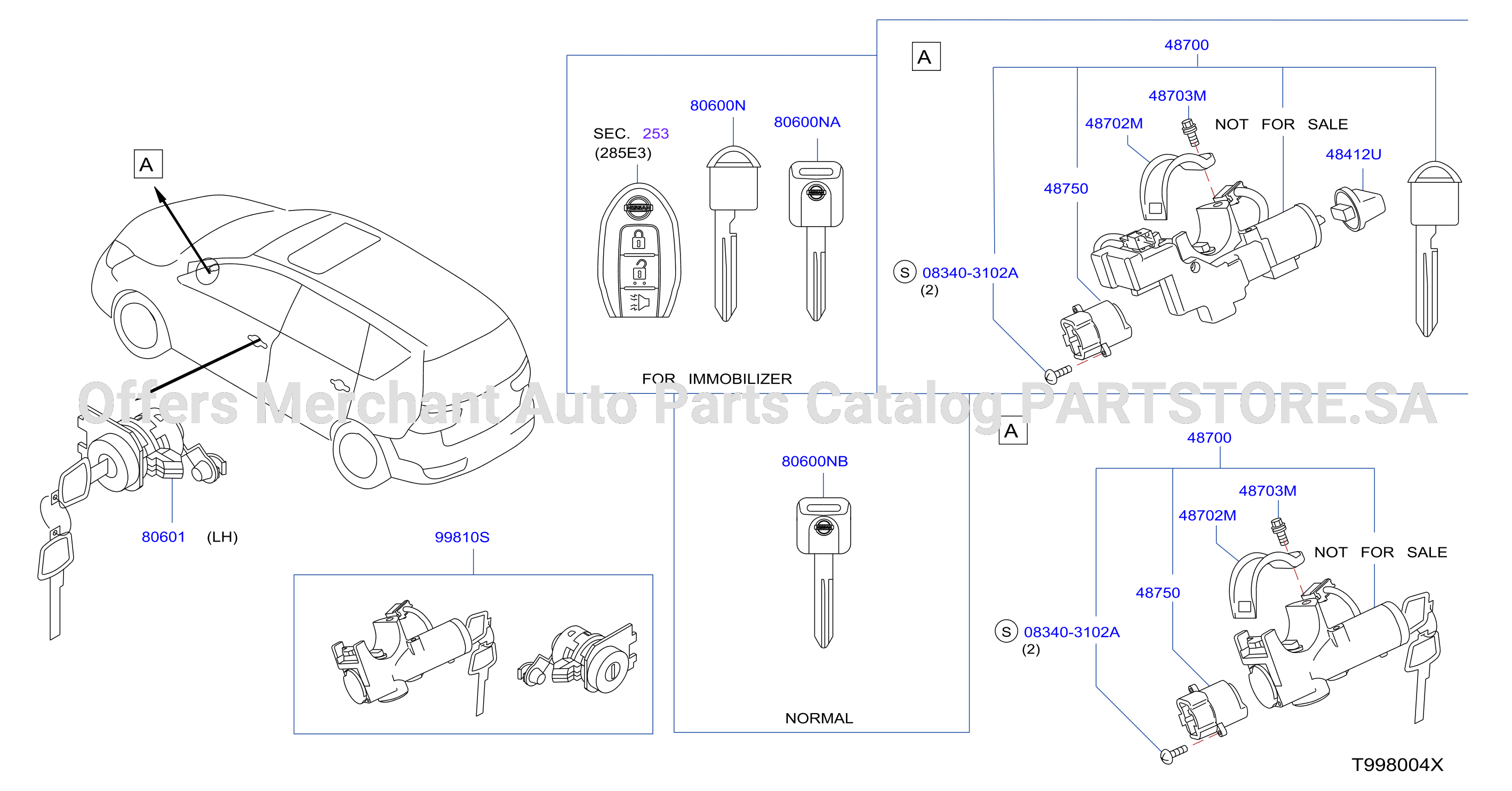 مفاتيح
