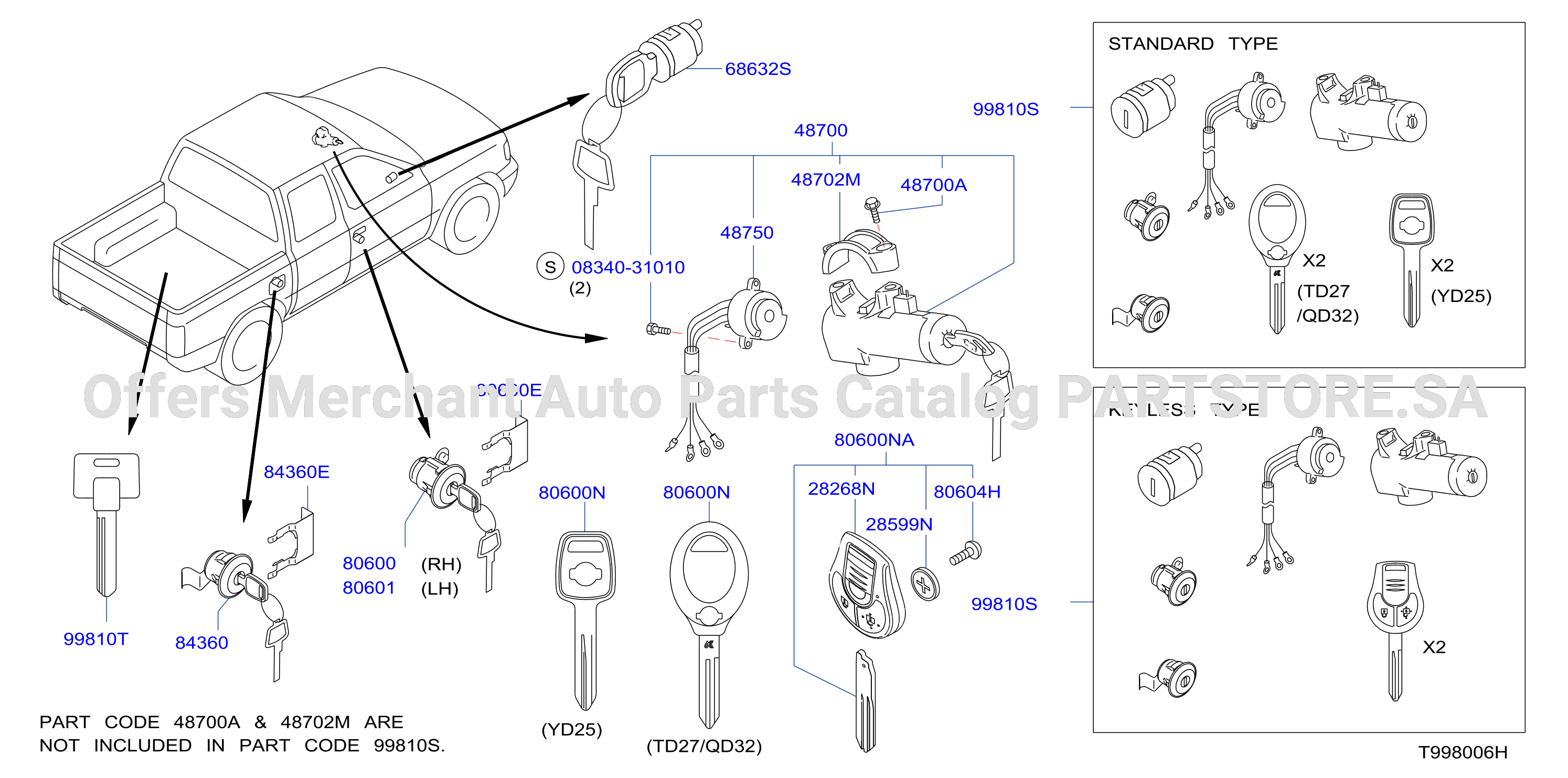 Key Set Blank Key
