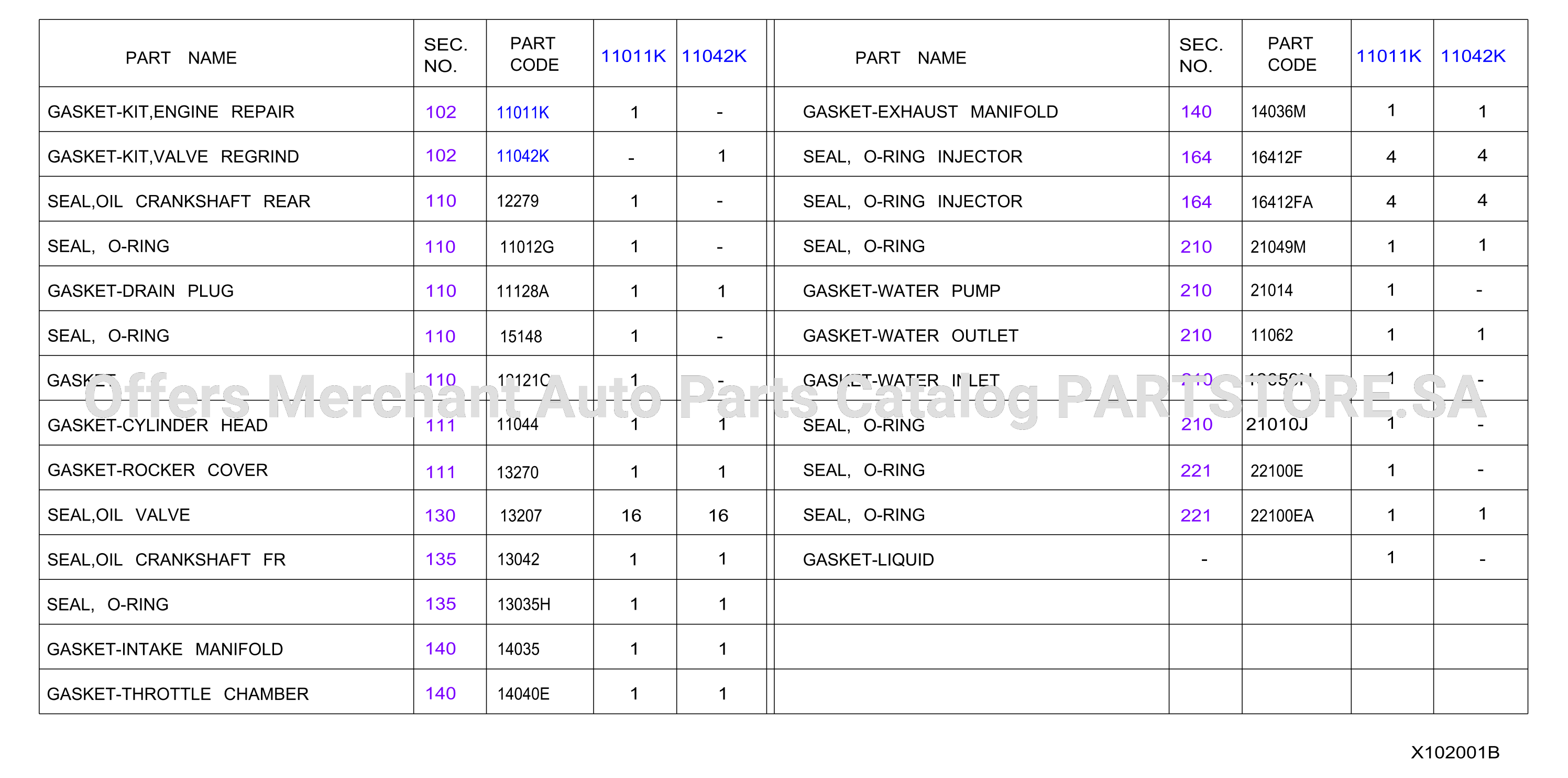 Engine Gasket Kit Assembly