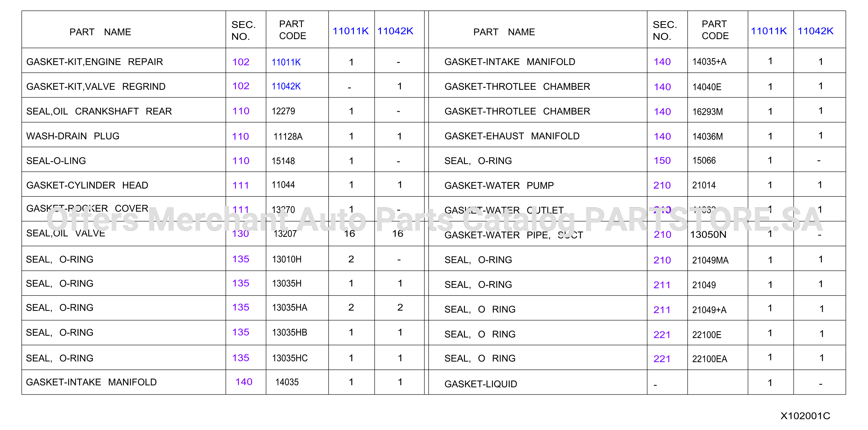 Engine Gasket Kit Gasket Kit