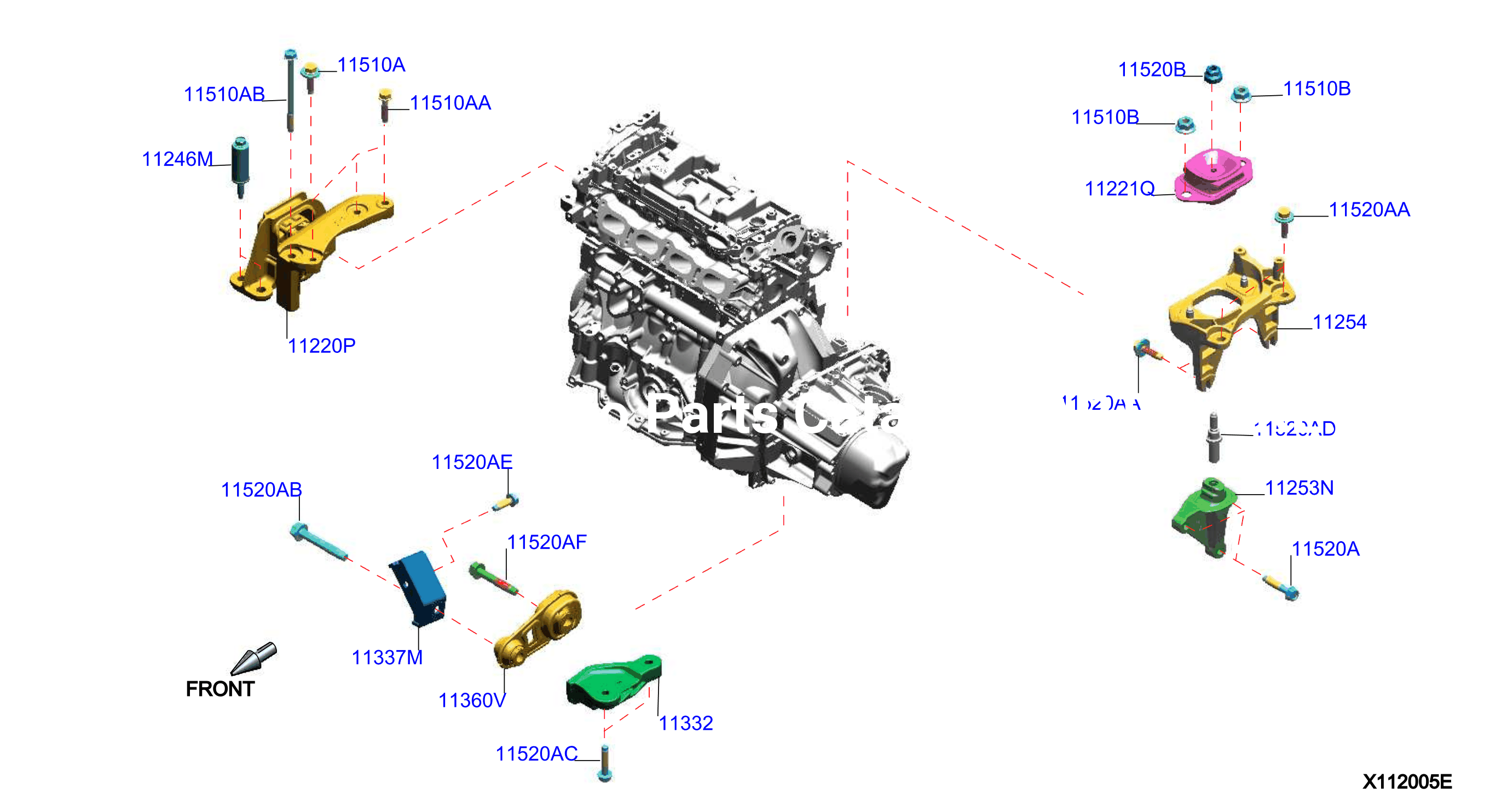 Engine Transmission Mounting
