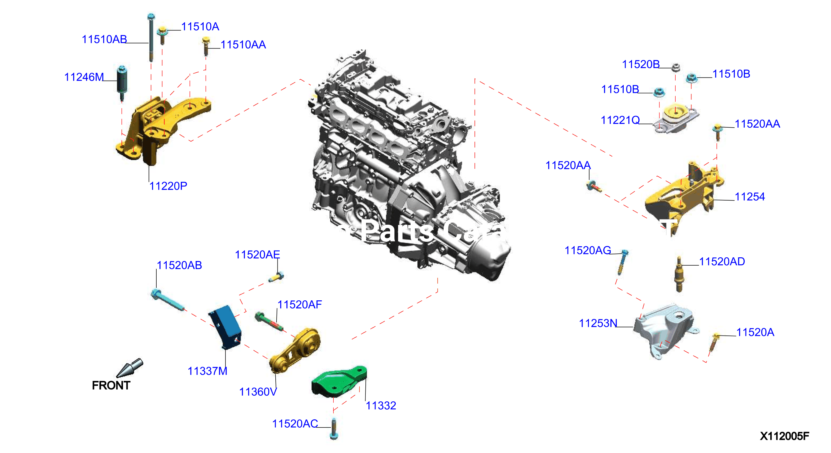 Engine Transmission Mounting
