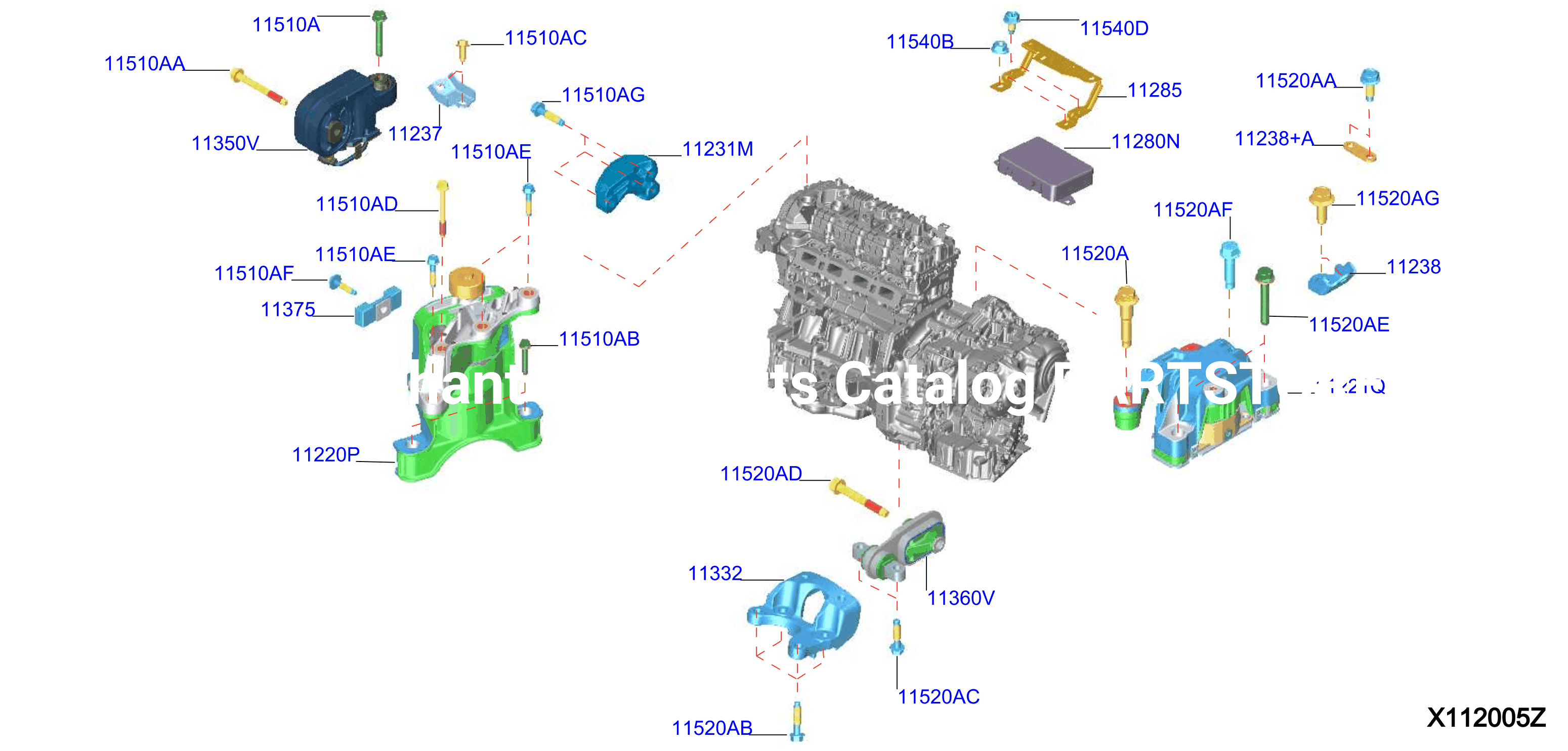 Engine Transmission Mounting