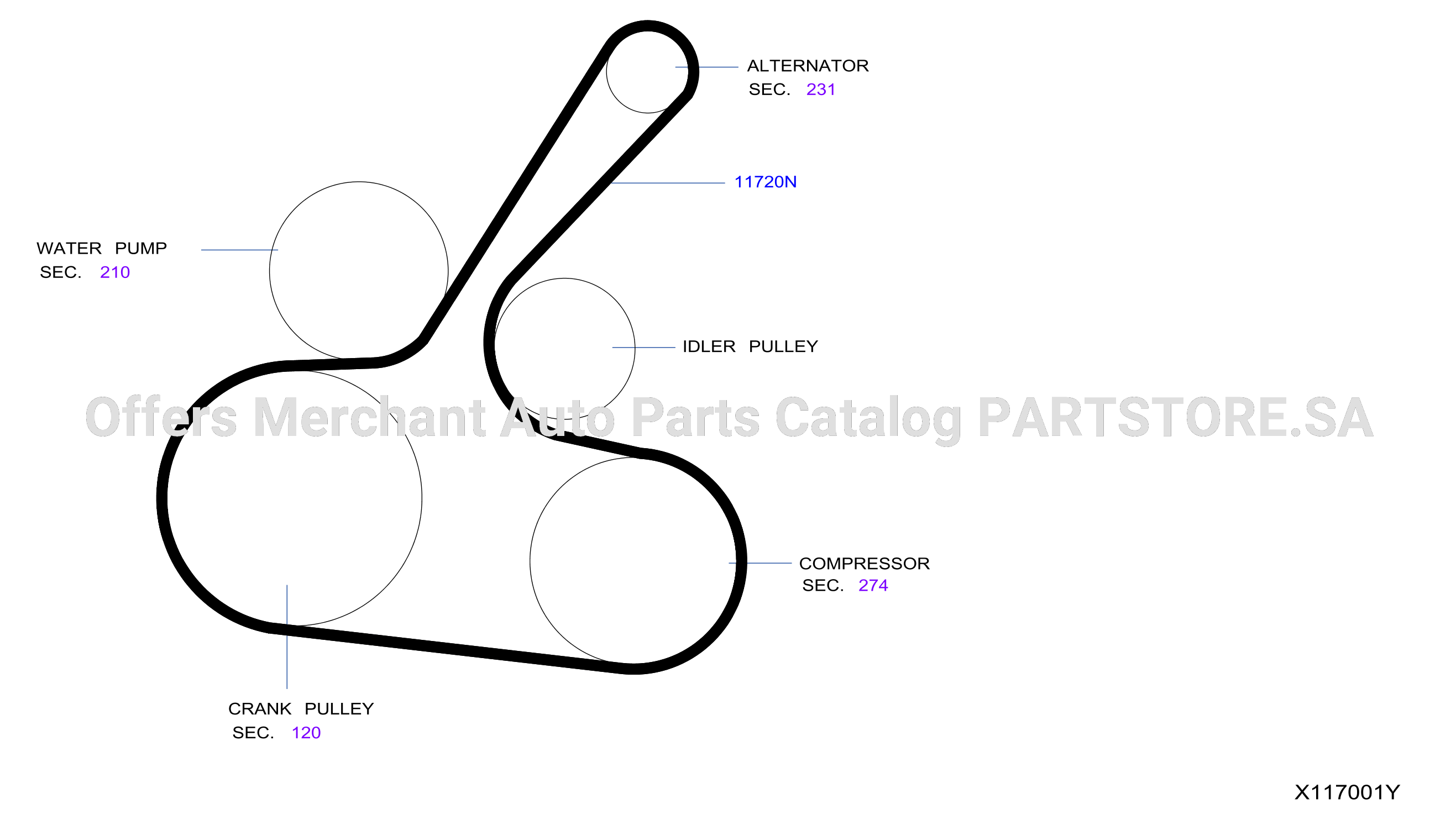 Fan Compressor Power Steering Belt