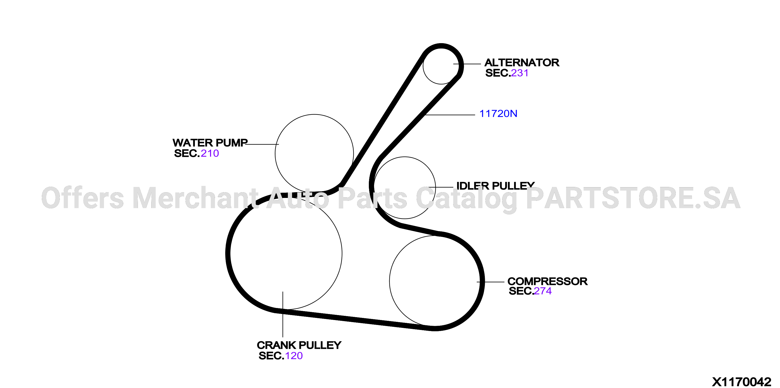 Fan Compressor Power Steering Belt