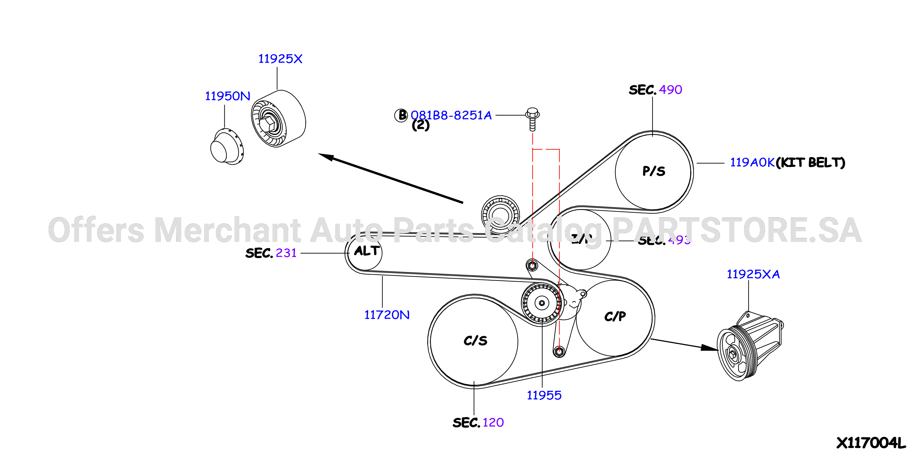 Fan Compressor Power Steering Belt Fan Compressor Power Steering Belt